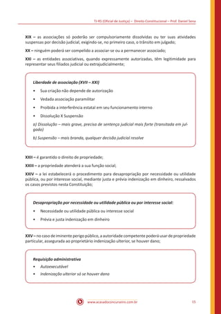 TJ-RS (Oficial de Justiça) – Direito Constitucional – Prof. Daniel Sena
15
www.acasadoconcurseiro.com.br
XIX – as associações só poderão ser compulsoriamente dissolvidas ou ter suas atividades
suspensas por decisão judicial, exigindo-se, no primeiro caso, o trânsito em julgado;
XX – ninguém poderá ser compelido a associar-se ou a permanecer associado;
XXI – as entidades associativas, quando expressamente autorizadas, têm legitimidade para
representar seus filiados judicial ou extrajudicialmente;
Liberdade de associação (XVII – XXI)
•
• Sua criação não depende de autorização
•
• Vedada associação paramilitar
•
• Proibida a interferência estatal em seu funcionamento interno
•
• Dissolução X Suspensão
a) Dissolução – mais grave, precisa de sentença judicial mais forte (transitada em jul-
gado)
b) Suspensão – mais branda, qualquer decisão judicial resolve
XXII – é garantido o direito de propriedade;
XXIII – a propriedade atenderá a sua função social;
XXIV – a lei estabelecerá o procedimento para desapropriação por necessidade ou utilidade
pública, ou por interesse social, mediante justa e prévia indenização em dinheiro, ressalvados
os casos previstos nesta Constituição;
Desapropriação por necessidade ou utilidade pública ou por interesse social:
•
• Necessidade ou utilidade pública ou interesse social
•
• Prévia e justa indenização em dinheiro
XXV – no caso de iminente perigo público, a autoridade competente poderá usar de propriedade
particular, assegurada ao proprietário indenização ulterior, se houver dano;
Requisição administrativa
•
• Autoexecutável
•
• Indenização ulterior só se houver dano
 