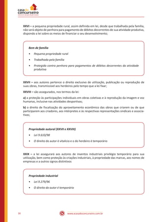 16 www.acasadoconcurseiro.com.br
XXVI – a pequena propriedade rural, assim definida em lei, desde que trabalhada pela família,
não será objeto de penhora para pagamento de débitos decorrentes de sua atividade produtiva,
dispondo a lei sobre os meios de financiar o seu desenvolvimento;
Bem de família
•
• Pequena propriedade rural
•
• Trabalhada pela família
•
• Protegida contra penhora para pagamentos de débitos decorrentes da atividade
produtiva
XXVII – aos autores pertence o direito exclusivo de utilização, publicação ou reprodução de
suas obras, transmissível aos herdeiros pelo tempo que a lei fixar;
XXVIII – são assegurados, nos termos da lei:
a) a proteção às participações individuais em obras coletivas e à reprodução da imagem e voz
humanas, inclusive nas atividades desportivas;
b) o direito de fiscalização do aproveitamento econômico das obras que criarem ou de que
participarem aos criadores, aos intérpretes e às respectivas representações sindicais e associa-
tivas;
Propriedade autoral (XXVII e XXVIII)
•
• Lei 9.610/98
•
• O direito do autor é vitalício e o do herdeiro é temporário
XXIX – a lei assegurará aos autores de inventos industriais privilégio temporário para sua
utilização, bem como proteção às criações industriais, à propriedade das marcas, aos nomes de
empresas e a outros signos distintivos
Propriedade industrial
•
• Lei 9.279/96
•
• O direito do autor é temporário
 