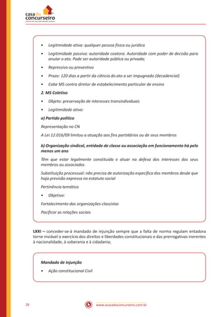 26 www.acasadoconcurseiro.com.br
•
• Legitimidade ativa: qualquer pessoa física ou jurídica
•
• Legitimidade passiva: autoridade coatora. Autoridade com poder de decisão para
anular o ato. Pode ser autoridade pública ou privada;
•
• Repressivo ou preventivo
•
• Prazo: 120 dias a partir da ciência do ato a ser impugnado (decadencial)
•
• Cabe MS contra diretor de estabelecimento particular de ensino
2. MS Coletivo
•
• Objeto: preservação de interesses transindividuais
•
• Legitimidade ativa:
a) Partido político
Representação no CN
A Lei 12.016/09 limitou a atuação aos fins partidários ou de seus membros
b) Organização sindical, entidade de classe ou associação em funcionamento há pelo
menos um ano
Têm que estar legalmente constituída e atuar na defesa dos interesses dos seus
membros ou associados
Substituição processual: não precisa de autorização específica dos membros desde que
haja previsão expressa no estatuto social
Pertinência temática
•
• Objetivo:
Fortalecimento das organizações classistas
Pacificar as relações sociais
LXXI – conceder-se-á mandado de injunção sempre que a falta de norma regulam entadora
torne inviável o exercício dos direitos e liberdades constitucionais e das prerrogativas inerentes
à nacionalidade, à soberania e à cidadania;
Mandado de injunção
•
• Ação constitucional Civil
 