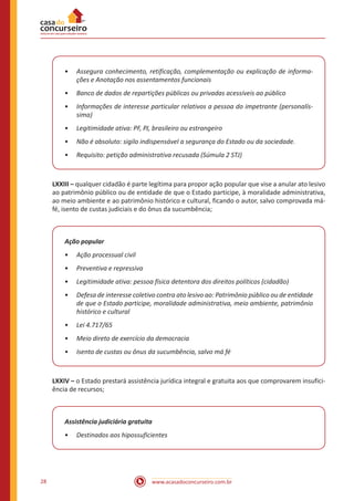 28 www.acasadoconcurseiro.com.br
•
• Assegura conhecimento, retificação, complementação ou explicação de informa-
ções e Anotação nos assentamentos funcionais
•
• Banco de dados de repartições públicas ou privadas acessíveis ao público
•
• Informações de interesse particular relativos a pessoa do impetrante (personalís-
sima)
•
• Legitimidade ativa: PF, PJ, brasileiro ou estrangeiro
•
• Não é absoluto: sigilo indispensável a segurança do Estado ou da sociedade.
•
• Requisito: petição administrativa recusada (Súmula 2 STJ)
LXXIII – qualquer cidadão é parte legítima para propor ação popular que vise a anular ato lesivo
ao patrimônio público ou de entidade de que o Estado participe, à moralidade administrativa,
ao meio ambiente e ao patrimônio histórico e cultural, ficando o autor, salvo comprovada má-
fé, isento de custas judiciais e do ônus da sucumbência;
Ação popular
•
• Ação processual civil
•
• Preventiva e repressiva
•
• Legitimidade ativa: pessoa física detentora dos direitos políticos (cidadão)
•
• Defesa de interesse coletivo contra ato lesivo ao: Patrimônio público ou de entidade
de que o Estado participe, moralidade administrativa, meio ambiente, patrimônio
histórico e cultural
•
• Lei 4.717/65
•
• Meio direto de exercício da democracia
•
• Isento de custas ou ônus da sucumbência, salvo má fé
LXXIV – o Estado prestará assistência jurídica integral e gratuita aos que comprovarem insufici-
ência de recursos;
Assistência judiciária gratuita
•
• Destinados aos hipossuficientes
 