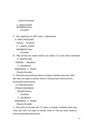 (Passivo Circulante)
C - BANCO CONTA
MOVIMENTO (Ativo
Circulante)
II - Pelo pagamento do IRRF sobre o adiantamento:
D - IRRF A RECOLHER
(Passivo Circulante)
C - BANCO CONTA
MOVIMENTO (Ativo
Circulante)
III - Pela provisão dos valores relativos aos salários e ao aviso prévio indenizado:
D - GASTOS COM
PESSOAL (Resultado)
C - SALÁRIOS E
ORDENADOS A PAGAR
(Passivo Circulante)
IV - Pela baixa da provisão para férias e encargos incidentes sobre essa verba,
pelo valor a ser pago na rescisão, tendo em vista que esses valores já foram
provisionados anteriormente:
D - PROVISÃO PARA
FÉRIAS E ENCARGOS
SOCIAIS (Passivo
Circulante)
C - SALÁRIOS E
ORDENADOS A PAGAR
(Passivo Circulante)
V - Pela baixa da provisão para 13º salário e encargos incidentes sobre essa
verba, pelo valor a ser pago na rescisão, tendo em vista que esses valores já
foram provisionados anteriormente:
120
 