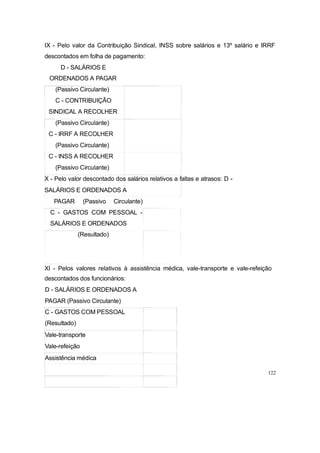 IX - Pelo valor da Contribuição Sindical, INSS sobre salários e 13º salário e IRRF
descontados em folha de pagamento:
D - SALÁRIOS E
ORDENADOS A PAGAR
(Passivo Circulante)
C - CONTRIBUIÇÃO
SINDICAL A RECOLHER
(Passivo Circulante)
C - IRRF A RECOLHER
(Passivo Circulante)
C - INSS A RECOLHER
(Passivo Circulante)
X - Pelo valor descontado dos salários relativos a faltas e atrasos: D -
SALÁRIOS E ORDENADOS A
PAGAR (Passivo Circulante)
C - GASTOS COM PESSOAL -
SALÁRIOS E ORDENADOS
(Resultado)
XI - Pelos valores relativos à assistência médica, vale-transporte e vale-refeição
descontados dos funcionários:
D - SALÁRIOS E ORDENADOS A
PAGAR (Passivo Circulante)
C - GASTOS COM PESSOAL
(Resultado)
Vale-transporte
Vale-refeição
Assistência médica
122
 