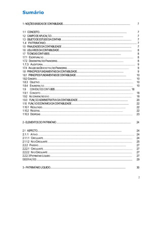 Sumário
1-NOÇÕESBÁSICASDECONTABILIDADE...................................................................................... 7
1.1 CONCEITO.......................................................................................................................... 7
1.2 CAMPODEAPLICAÇÃO........................................................................................................ 7
1.3 OBJETODEESTUDODACONTABI.......................................................................................... 7
1.4 PATRIMÔNIO..................................................................................................................... 7
1.5 FINALIDADESDACONTABILIDADE......................................................................................... 7
1.6 USUÁRIOSDACONTABILIDADE............................................................................................. 8
1.7 TÉCNICASCONTÁBEIS.......................................................................................................... 8
1.7.1 ESCRITURAÇÃO............................................................................................................................................ 8
1.7.2 DEMONSTRAÇÕESFINANCEIRAS................................................................................................................... 8
1.7.3 AUDITORIA................................................................................................................................................ 9
1.7.4 ANÁLISEDASDEMONSTRAÇÕESFINANCEIRAS................................................................................................. 9
1.8 PRINCÍPIOSFUNDAMENTAISDACONTABILIDADE.................................................................. 9
1.8.1 PRINCÍPIOSFUNDAMENTAISDECONTABILIDADE................................................................ 10
1.8.2 CONCEITO.................................................................................................................................................... 10
1.8.3 OBJETIVO ................................................................................................................................................. 10
1.8.4 ENUMERAÇÃO.......................................................................................................................................... 10
1.9 CONVENÇÕESCONTÁBEIS................................................................................................. 18
1.9.1 CONCEITO................................................................................................................................................ 18
1.9.2 AS CONVENÇÕESSÃO................................................................................................................................ 18
1.9.3 FUNÇÃOADMINISTRATIVADACONTABILIDADE................................................................ 20
1.10 FUNÇÃOECONÔMICADACONTABILIDADE......................................................................... 22
1.10.1 RESULTADO............................................................................................................................................ 22
1.10.2 RECEITAS................................................................................................................................................ 22
1.10.3 DESPESAS............................................................................................................................................... 23
2- ELEMENTOSDOPATRIMÔNIO............................................................................................... 24
2.1 ASPECTO.......................................................................................................................... 24
2.1.1 ATIVO...................................................................................................................................................... 24
2.1.1.1 CIRCULANTE........................................................................................................................................... 24
2.1.1.2 NÃOCIRCULANTE................................................................................................................................... 25
2.2.2 PASSIVO................................................................................................................................................... 27
2.2.2.1 CIRCULANTE........................................................................................................................................... 27
2.2.2.2 NÃOCIRCULANTE................................................................................................................................... 27
2.2.2.3PATRIMÔNIOLÍQUIDO............................................................................................................................... 27
OBSERVAÇÕES .......................................................................................................................... 29
3- PATRIMÔNIOLÍQUIDO......................................................................................................... 30
2
 