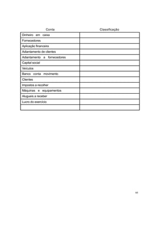 Conta Classificação
60
Dinheiro em caixa
Fornecedores
Aplicação financeira
Adiantamento de clientes
Adiantamento a fornecedores
Capital social
Veículos
Banco conta movimento
Clientes
Impostos a recolher
Máquinas e equipamentos
Alugueis a receber
Lucro do exercício
 