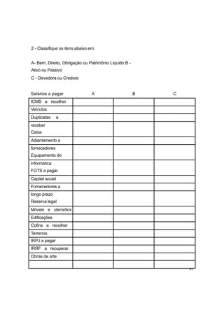 Salários a pagar A B C
61
2 - Classifique os itens abaixo em:
A- Bem, Direito, Obrigação ou Patrimônio Líquido B -
Ativo ou Passivo
C - Devedora ou Credora
ICMS a recolher
Veículos
Duplicatas a
receber
Caixa
Adiantamento a
fornecedores
Equipamento de
informática
FGTS a pagar
Capital social
Fornecedores a
longo prazo
Reserva legal
Móveis e utensílios
Edificações
Cofins a recolher
Terrenos
IRPJ a pagar
IRRF a recuperar
Obras de arte
 