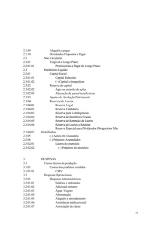 2.1.09 Aluguéis a pagar
2.1.10 Dividendos Propostos a Pagar
2.2 Não Circulante
2.2.01 Exigível a Longo Prazo
2.2.01.01 Promissórias a Pagar de Longo Prazo
2.3 Patrimônio Líquido
2.3.01 Capital Social
2.3.01.01 Capital Subscrito
2.3.01.02 (-) Capital a Integralizar
2.3.02 Reserva de capital
2.3.02.02 Ágio na emissão de ações
2.3.02.03 Alienação de partes beneficiárias
2.3.03 Ajustes de Avaliação Patrimonial
2.3.04 Reservas de Lucros
2.3.04.01 Reserva Legal
2.3.04.02 Reserva Estatutária
2.3.04.03 Reserva para Contingências
2.3.04.04 Reserva de Incentivos Fiscais
2.3.04.05 Reserva de Retenção de Lucros
2.3.04.06 Reserva de Lucros a Realizar
Reserva Especial para Dividendos Obrigatórios Não
2.3.04.07 Distribuídos
2.3.05 (-) Ações em Tesouraria
2.3.06 (-) Prejuízos Acumulados
2.3.02.01 Lucros do exercício
2.3.02.02 (-) Prejuízos do exercício
3. DESPESAS
3.1 Custos diretos da produção
3.1.01 Custos dos produtos vendidos
3.1.01.01 CMV
3.2 Despesas Operacionais
3.2.01 Despesas Administrativas
3.2.01.01 Salários e ordenados
3.2.01.02 Adicional noturno
3.2.01.03 Água / Esgoto
3.2.01.04 Alimentação
3.2.01.05 Aluguéis e arrendamento
3.2.01.06 Assistência médica/social
3.2.01.07 Associação de classe
73
 
