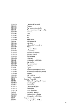 3.2.01.08 Contribuição/donativos
3.2.01.09 Correios
3.2.01.10 Depreciação/Amortização
3.2.01.11 Despesas com manutenção da loja
3.2.01.12 Farmácia
3.2.01.13 Férias
3.2.01.14 FGTS
3.2.01.15 Gás
3.2.01.16 Horas extras
3.2.01.17 Impostos e taxas
3.2.01.18 Impressos
3.2.01.19 Indenizações/aviso prévio
3.2.01.20 INSS
3.2.01.21 Legais e judiciais
3.2.01.22 Luz e energia
3.2.01.23 Materiais de consumo
3.2.01.24 Multas de trânsito
3.2.01.25 Multas fiscais
3.2.01.26 Pró labore
3.2.01.27 Propaganda e publicidade
3.2.01.28 Reproduções
3.2.01.29 Revistas e jornais
3.2.01.30 13º Salário
3.2.01.31 Seguros
3.2.01.32 Serviços terceiros pessoa física
3.2.01.33 Serviços terceiros pessoa jurídica
3.2.01.34 Telefone
3.2.01.35 Vale transporte
3.2.01.36 Viagens e representações
3.2.02 Despesas Comerciais
3.2.02.01 Créditos de Liquidação Duvidosa
3.2.02.02 Amostra grátis
3.2.02.03 Combustível
3.2.02.04 Comissões de venda
3.2.02.05 Embalagens
3.2.02.06 Fretes na entrega
3.2.02.07 Impostos s/ veículos
3.2.02.08 Manutenção de veículos
3.2.02.09 Propaganda e publicidade
3.2.03 Despesas financeiras
3.2.03.01 Encargos e Juros de Mora
74
 