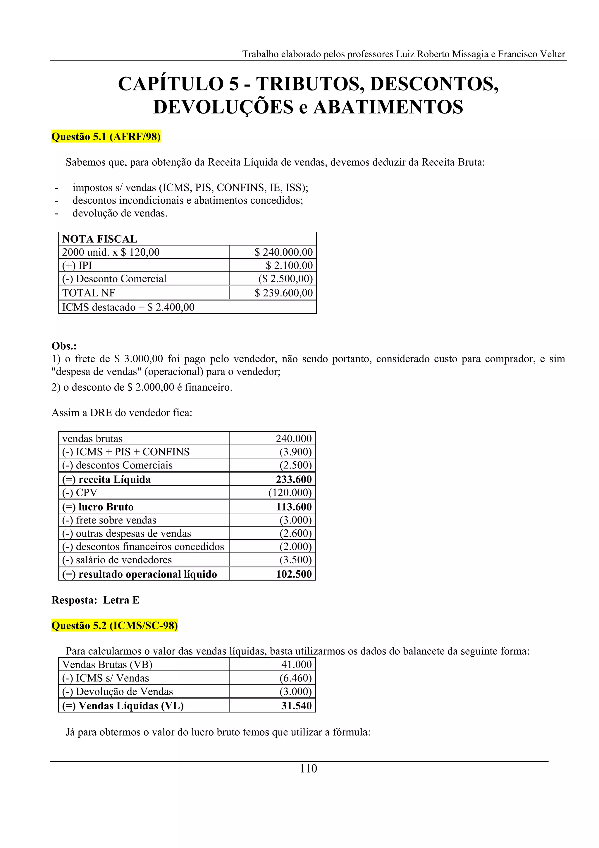 Trabalho elaborado pelos professores Luiz Roberto Missagia e Francisco Velter
110
CAPÍTULO 5 - TRIBUTOS, DESCONTOS,
DEVOLUÇÕES e ABATIMENTOS
Questão 5.1 (AFRF/98)
Sabemos que, para obtenção da Receita Líquida de vendas, devemos deduzir da Receita Bruta:
- impostos s/ vendas (ICMS, PIS, CONFINS, IE, ISS);
- descontos incondicionais e abatimentos concedidos;
- devolução de vendas.
NOTA FISCAL
2000 unid. x $ 120,00 $ 240.000,00
(+) IPI $ 2.100,00
(-) Desconto Comercial ($ 2.500,00)
TOTAL NF $ 239.600,00
ICMS destacado = $ 2.400,00
Obs.:
1) o frete de $ 3.000,00 foi pago pelo vendedor, não sendo portanto, considerado custo para comprador, e sim
"despesa de vendas" (operacional) para o vendedor;
2) o desconto de $ 2.000,00 é financeiro.
Assim a DRE do vendedor fica:
vendas brutas 240.000
(-) ICMS + PIS + CONFINS (3.900)
(-) descontos Comerciais (2.500)
(=) receita Líquida 233.600
(-) CPV (120.000)
(=) lucro Bruto 113.600
(-) frete sobre vendas (3.000)
(-) outras despesas de vendas (2.600)
(-) descontos financeiros concedidos (2.000)
(-) salário de vendedores (3.500)
(=) resultado operacional líquido 102.500
Resposta: Letra E
Questão 5.2 (ICMS/SC-98)
Para calcularmos o valor das vendas líquidas, basta utilizarmos os dados do balancete da seguinte forma:
Vendas Brutas (VB) 41.000
(-) ICMS s/ Vendas (6.460)
(-) Devolução de Vendas (3.000)
(=) Vendas Líquidas (VL) 31.540
Já para obtermos o valor do lucro bruto temos que utilizar a fórmula:
 