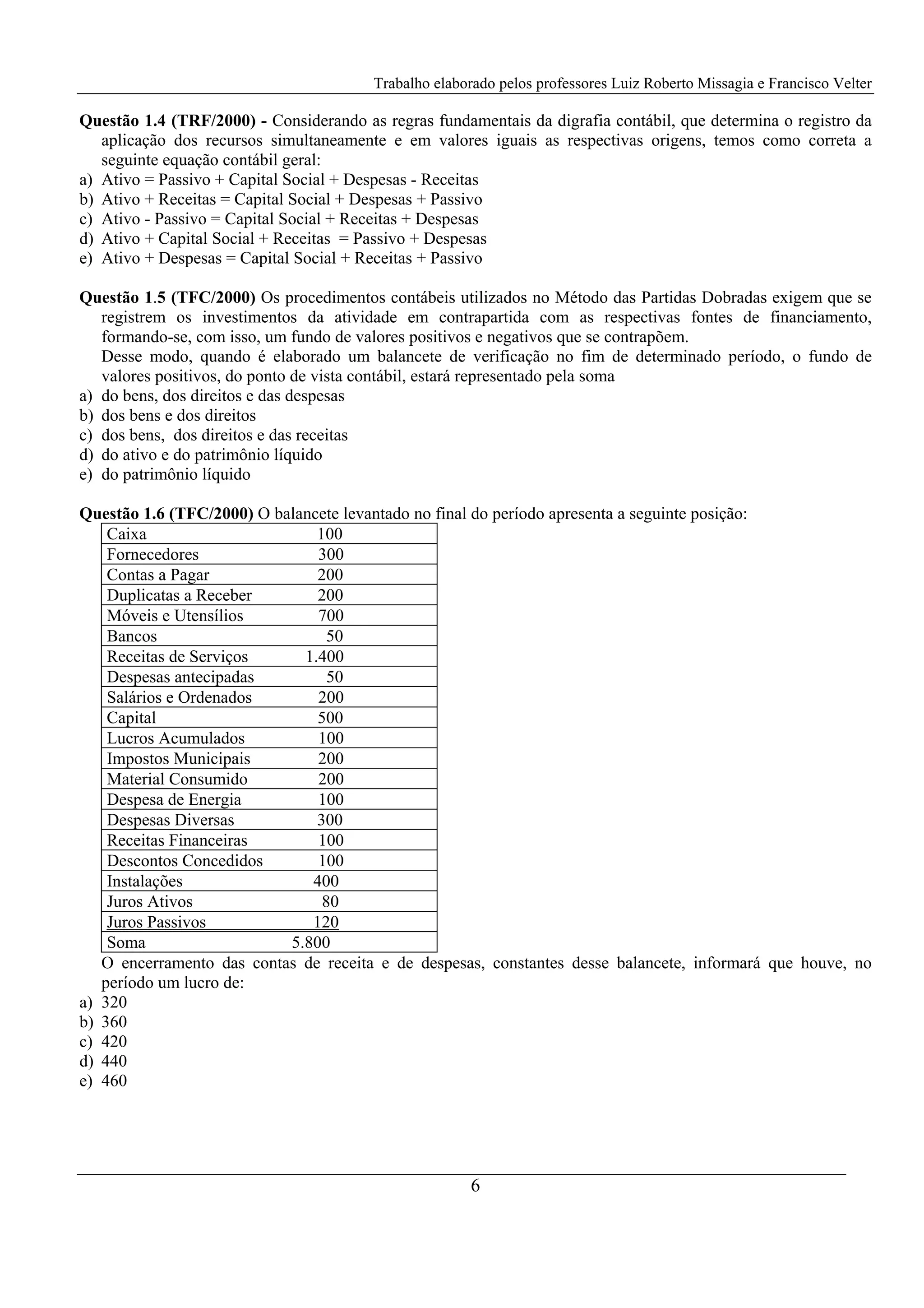 Trabalho elaborado pelos professores Luiz Roberto Missagia e Francisco Velter
6
Questão 1.4 (TRF/2000) - Considerando as regras fundamentais da digrafia contábil, que determina o registro da
aplicação dos recursos simultaneamente e em valores iguais as respectivas origens, temos como correta a
seguinte equação contábil geral:
a) Ativo = Passivo + Capital Social + Despesas - Receitas
b) Ativo + Receitas = Capital Social + Despesas + Passivo
c) Ativo - Passivo = Capital Social + Receitas + Despesas
d) Ativo + Capital Social + Receitas = Passivo + Despesas
e) Ativo + Despesas = Capital Social + Receitas + Passivo
Questão 1.5 (TFC/2000) Os procedimentos contábeis utilizados no Método das Partidas Dobradas exigem que se
registrem os investimentos da atividade em contrapartida com as respectivas fontes de financiamento,
formando-se, com isso, um fundo de valores positivos e negativos que se contrapõem.
Desse modo, quando é elaborado um balancete de verificação no fim de determinado período, o fundo de
valores positivos, do ponto de vista contábil, estará representado pela soma
a) do bens, dos direitos e das despesas
b) dos bens e dos direitos
c) dos bens, dos direitos e das receitas
d) do ativo e do patrimônio líquido
e) do patrimônio líquido
Questão 1.6 (TFC/2000) O balancete levantado no final do período apresenta a seguinte posição:
Caixa 100
Fornecedores 300
Contas a Pagar 200
Duplicatas a Receber 200
Móveis e Utensílios 700
Bancos 50
Receitas de Serviços 1.400
Despesas antecipadas 50
Salários e Ordenados 200
Capital 500
Lucros Acumulados 100
Impostos Municipais 200
Material Consumido 200
Despesa de Energia 100
Despesas Diversas 300
Receitas Financeiras 100
Descontos Concedidos 100
Instalações 400
Juros Ativos 80
Juros Passivos 120
Soma 5.800
O encerramento das contas de receita e de despesas, constantes desse balancete, informará que houve, no
período um lucro de:
a) 320
b) 360
c) 420
d) 440
e) 460
 