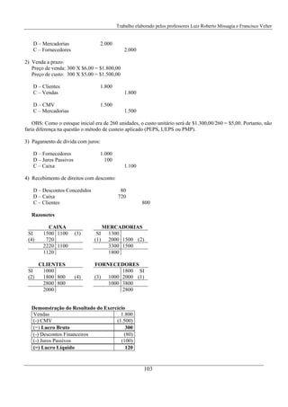 Trabalho elaborado pelos professores Luiz Roberto Missagia e Francisco Velter
103
D – Mercadorias 2.000
C – Fornecedores 2.000
2) Venda a prazo:
Preço de venda: 300 X $6,00 = $1.800,00
Preço de custo: 300 X $5,00 = $1.500,00
D – Clientes 1.800
C – Vendas 1.800
D – CMV 1.500
C – Mercadorias 1.500
OBS: Como o estoque inicial era de 260 unidades, o custo unitário será de $1.300,00/260 = $5,00. Portanto, não
faria diferença na questão o método de custeio aplicado (PEPS, UEPS ou PMP).
3) Pagamento de dívida com juros:
D – Fornecedores 1.000
D – Juros Passivos 100
C – Caixa 1.100
4) Recebimento de direitos com desconto:
D – Descontos Concedidos 80
D – Caixa 720
C – Clientes 800
Razonetes
CAIXA MERCADORIAS
SI 1500 1100 (3) SI 1300
(4) 720 (1) 2000 1500 (2)
2220 1100 3300 1500
1120 1800
CLIENTES FORNECEDORES
SI 1000 1800 SI
(2) 1800 800 (4) (3) 1000 2000 (1)
2800 800 1000 3800
2000 2800
Demonstração do Resultado do Exercício
Vendas 1.800
(-) CMV (1.500)
(=) Lucro Bruto 300
(-) Descontos Financeiros (80)
(-) Juros Passivos (100)
(=) Lucro Líquido 120
 