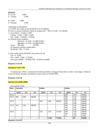 Trabalho elaborado pelos professores Luiz Roberto Missagia e Francisco Velter
105
05/04/98
D - Caixa 3.600
C - Vendas 3.600
D - CMV 2.880
C - Estoque 2.880
Analisando as alternativas:
a) O CMV das vendas do dia 03/04/98 foi de $ 6.000,00.
b) Esta é a correta conforme a ficha de estoques (EF = 300 x $ 14,40 = $ 4.320,00)
c) Lucro Bruto = Vendas - CMV
Vendas = 3.600 + 6.000 = 9.600
LB = 9.600 – 8.880,00 = $720,00
d) (Errada) foram vendidas:
500 unid. x $ 12,00 = $ 6.000 (CMV)
200 unid. x $ 14,40 = $ 2.880 (CMV)
Total = 700 unid. $ 8.880
Se fossemos calcular a media daria
$8.880,00 / 700 = $ 12,69
e) Nas vendas do dia 05/04/98 o lucro bruto foi de:
LB = V - CMV
LB = 3.600 - 2.800 = $ 720,00
Lucro por unidade = $720,00 /200 = $3,60 por unidade
Resposta: Letra B
Questão 4.7 (TCU-99)
A empresa que utiliza o sistema do inventário periódico (contagem física) deve avaliar o seu estoque (final) ao
custo das últimas entradas, semelhante ao que ocorre no método PEPS.
Resposta: Letra B
Questão 4.8 (AFRF-2000)
Pelo método UEPS:
Data Entradas Saídas Saldos
QTD VU VT QTD VU VT QTD VU VT
01/11 200 1,50 300,00
02/11 300 2,00 600,00 200
300
1,50
2,00
300,00
600,00
10/11 200 2,00 400,00 200
100
1,50
2,00
300,00
200,00
15/11 160 2,50 400,00 200
100
160
1,50
2,00
2,50
300,00
200,00
400,00
30/11 150 2,50 375,00 200
100
10
1,50
2,00
2,50
300,00
200,00
25,00
CMV 775,00 EF 525,00
Resposta: Letra D
 