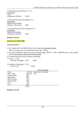 Trabalho elaborado pelos professores Luiz Roberto Missagia e Francisco Velter
123
iv) Recebimento das duplicatas n.º 3 e 5:
Lançamento:
Caixa
a Duplicatas a Receber 120,00
v) Devolução pelo banco da duplicata nº 4:
Lançamento:
Duplicatas descontadas
a Bancos c/ Movimento 60,00
vi) Recebimento pelo banco da duplicata nº 7:
Lançamento:
Duplicata Descontadas
a Duplicatas a Receber 70,00
Resposta: Letra B
Questão 6.16 (AFRF-2000)
Ajustes necessários:
1) Se o cheque não foi contabilizado nem sacado, não há necessidade de ajuste
OBS.: Um cheque deve ser contabilizado sempre que emitido.
2) Os valores mobiliários estão com valor de mercado maior (R$0,25 x 1.000 = R$250,00) que o valor contábil,
portanto não há que se falar em provisão para ajuste.
3) Contabilização das receitas e despesas antecipadas:
3.1) Caixa (+AC)
a Receitas Anteipadas (+PC) 40,00
3.2) Despesas Antecipadas (+AC)
a Caixa (-AC) 150,00
Ativo Circulante
Caixa 40 300 Duplicatas Descontadas
Bcos c/ Mov. 100 150 (3.2)
Valores Mobil. 200
Mercadorias 600
Mat. Consumo 120
Dupl. Receber 500
(3.1) 40
(3.2) 150
1.300
Resposta: Letra B
 