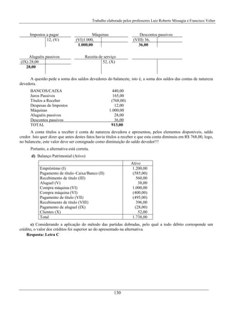 Trabalho elaborado pelos professores Luiz Roberto Missagia e Francisco Velter
130
Impostos a pagar Máquinas Descontos passivos
12, (V) (VI)1.000, (VIII) 36,
1.000,00 36,00
Aluguéis passivos Receita de serviço
(IX) 28,00 52, (X)
28,00
A questão pede a soma dos saldos devedores do balancete, isto é, a soma dos saldos das contas de natureza
devedora.
BANCOS/CAIXA 440,00
Juros Passivos 165,00
Títulos a Receber (768,00)
Despesas de Impostos 12,00
Máquinas 1.000,00
Aluguéis passivos 28,00
Descontos passivos 36,00
TOTAL 913,00
A conta títulos a receber é conta de natureza devedora e apresentou, pelos elementos disponíveis, saldo
credor. Isto quer dizer que antes destes fatos havia títulos a receber e que esta conta diminuiu em R$ 768,00, logo,
no balancete, este valor deve ser consignado como diminuição do saldo devedor!!!
Portanto, a alternativa está correta.
d) Balanço Patrimonial (Ativo)
Ativo
Empréstimo (I) 1.200,00
Pagamento de título–Caixa/Banco (II) (585,00)
Recebimento de título (III) 560,00
Aluguel (V) 38,00
Compra máquina (VI) 1.000,00
Compra máquina (VI) (400,00)
Pagamento de título (VII) (495,00)
Recebimento de título (VIII) 396,00
Pagamento de aluguel (IX) (28,00)
Clientes (X) 52,00
Total 1.738,00
e) Considerando a aplicação do método das partidas dobradas, pelo qual a todo débito corresponde um
crédito, o valor dos créditos foi superior ao do apresentado na alternativa.
Resposta: Letra C
 