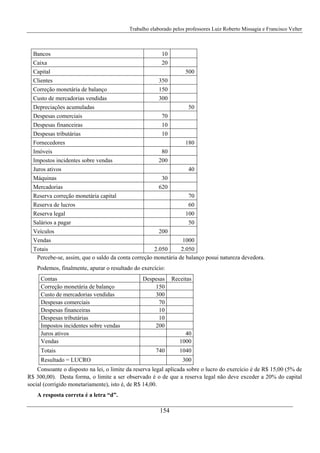 Trabalho elaborado pelos professores Luiz Roberto Missagia e Francisco Velter
154
Bancos 10
Caixa 20
Capital 500
Clientes 350
Correção monetária de balanço 150
Custo de mercadorias vendidas 300
Depreciações acumuladas 50
Despesas comerciais 70
Despesas financeiras 10
Despesas tributárias 10
Fornecedores 180
Imóveis 80
Impostos incidentes sobre vendas 200
Juros ativos 40
Máquinas 30
Mercadorias 620
Reserva correção monetária capital 70
Reserva de lucros 60
Reserva legal 100
Salários a pagar 50
Veículos 200
Vendas 1000
Totais 2.050 2.050
Percebe-se, assim, que o saldo da conta correção monetária de balanço posui natureza devedora.
Podemos, finalmente, apurar o resultado do exercício:
Contas Despesas Receitas
Correção monetária de balanço 150
Custo de mercadorias vendidas 300
Despesas comerciais 70
Despesas financeiras 10
Despesas tributárias 10
Impostos incidentes sobre vendas 200
Juros ativos 40
Vendas 1000
Totais 740 1040
Resultado = LUCRO 300
Consoante o disposto na lei, o limite da reserva legal aplicada sobre o lucro do exercício é de R$ 15,00 (5% de
R$ 300,00). Desta forma, o limite a ser observado é o de que a reserva legal não deve exceder a 20% do capital
social (corrigido monetariamente), isto é, de R$ 14,00.
A resposta correta é a letra “d”.
 