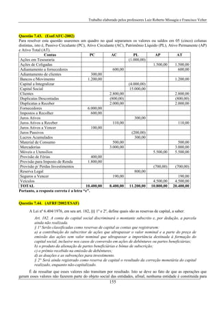 Trabalho elaborado pelos professores Luiz Roberto Missagia e Francisco Velter
155
Questão 7.43. (Esaf/AFC-2002)
Para resolver esta questão usaremos um quadro no qual separamos os valores ou saldos em 05 (cinco) colunas
distintas, isto é, Passivo Circulante (PC), Ativo Circulante (AC), Patrimônio Líquido (PL), Ativo Permanente (AP)
e Ativo Total (AT).
Contas PC AC PL AP AT
Ações em Tesouraria (1.000,00)
Ações de Coligadas 1.500,00 1.500,00
Adiantamento a fornecedores 600,00 600,00
Adiantamento de clientes 300,00
Bancos c/Movimento 1.200,00 1.200,00
Capital a Integralizar (4.000,00)
Capital Social 15.000,00
Clientes 2.800,00 2.800,00
Duplicatas Descontadas (800,00) (800,00)
Duplicatas a Receber 2.000,00 2.000,00
Fornecedores 6.000,00
Impostos a Recolher 600,00
Juros Ativos 300,00
Juros Ativos a Receber 110,00 110,00
Juros Ativos a Vencer 100,00
Juros Passivos (200,00)
Lucros Acumulados 300,00
Material de Consumo 500,00 500,00
Mercadorias 3.000,00 3.000,00
Móveis e Utensílios 5.500,00 5.500,00
Provisão de Férias 400,00
Provisão para Imposto de Renda 1.800,00
Provisão p/ Perdas Investimentos (700,00) (700,00)
Reserva Legal 800,00
Seguros a Vencer 190,00 190,00
Veículos 4.500,00 4.500,00
TOTAL 10.400,00 8.400,00 11.200,00 10.800,00 20.400,00
Portanto, a resposta correta é a letra “e”.
Questão 7.44. (AFRF/2002/ESAF)
A Lei nº 6.404/1976, em seu art. 182, §§ 1º e 2º, define quais são as reservas de capital, a saber:
Art. 182. A conta do capital social discriminará o montante subscrito e, por dedução, a parcela
ainda não realizada.
§ 1º Serão classificadas como reservas de capital as contas que registrarem:
a) a contribuição do subscritor de ações que ultrapassar o valor nominal e a parte do preço de
emissão das ações sem valor nominal que ultrapassar a importância destinada à formação do
capital social, inclusive nos casos de conversão em ações de debêntures ou partes beneficiárias;
b) o produto da alienação de partes beneficiárias e bônus de subscrição;
c) o prêmio recebido na emissão de debêntures;
d) as doações e as subvenções para investimento.
§ 2° Será ainda registrado como reserva de capital o resultado da correção monetária do capital
realizado, enquanto não-capitalizado.
É de ressaltar que esses valores não transitam por resultado. Isto se deve ao fato de que as operações que
geram esses valores não fazerem parte do objeto social das entidades, afinal, nenhuma entidade é constituída para
 