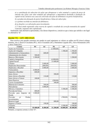 Trabalho elaborado pelos professores Luiz Roberto Missagia e Francisco Velter
162
a) a contribuição do subscritor de ações que ultrapassar o valor nominal e a parte do preço de
emissão das ações sem valor nominal que ultrapassar a importância destinada à formação do
capital social, inclusive nos casos de conversão em ações de debêntures ou partes beneficiárias;
b) o produto da alienação de partes beneficiárias e bônus de subscrição;
c) o prêmio recebido na emissão de debêntures;
d) as doações e as subvenções para investimento.
§ 2° Será ainda registrado como reserva de capital o resultado da correção monetária do capital
realizado, enquanto não-capitalizado.
Analisando cada alternativa apresentada, a luz desses dispositivos, conclui-se que a única que satisfaz o ato legal
é a alternativa “a”.
Questão 7.51. (AFC–2002–ESAF)
Para resolver esta questão usaremos um quadro no qual separamos os valores ou saldos em 05 (cinco) colunas
distintas, isto é, Passivo Circulante (PC), Ativo Circulante (AC), Patrimônio Líquido (PL), Ativo Permanente (AP)
e Ativo Total (AT).
Contas PC AC PL AP AT
Ações em Tesouraria (1.000,00)
Ações de Coligadas 1.500,00 1.500,00
Adiantamento a fornecedores 600,00 600,00
Adiantamento de clientes 300,00
Bancos c/Movimento 1.200,00 1.200,00
Capital a Integralizar (4.000,00)
Capital Social 15.000,00
Clientes 2.800,00 2.800,00
Duplicatas Descontadas (800,00) (800,00)
Duplicatas a Receber 2.000,00 2.000,00
Fornecedores 6.000,00
Impostos a Recolher 600,00
Juros Ativos 300,00
Juros Ativos a Receber 110,00 110,00
Juros Ativos a Vencer 100,00
Juros Passivos (200,00)
Lucros Acumulados 300,00
Material de Consumo 500,00 500,00
Mercadorias 3.000,00 3.000,00
Móveis e Utensílios 5.500,00 5.500,00
Provisão de Férias 400,00
Provisão para Imposto de
Renda
1.800,00
Provisão p/ Perdas
Investimentos
(700,00) (700,00)
Reserva Legal 800,00
Seguros a Vencer 190,00 190,00
Veículos 4.500,00 4.500,00
TOTAL 10.400,00 8.400,00 11.200,00 10.800,00 20.400,00
Portanto, a resposta correta é a letra “e”.
 