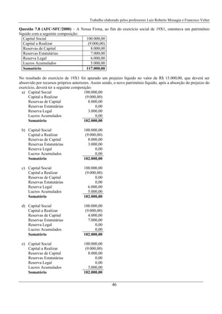 Trabalho elaborado pelos professores Luiz Roberto Missagia e Francisco Velter
46
Questão 7.8 (AFC-SFC/2000) – A Nossa Firma, ao fim do exercício social de 19X1, ostentava um patrimônio
líquido com a seguinte composição:
Capital Social 100.000,00
Capital a Realizar (9.000,00)
Reservas de Capital 8.000,00
Reservas Estatutárias 7.000,00
Reserva Legal 6.000,00
Lucros Acumulados 5.000,00
Somatório 117.000,00
No resultado do exercício de 19X1 foi apurado um prejuízo líquido no valor de R$ 15.000,00, que deverá ser
absorvido por recursos próprios anteriores. Assim sendo, o novo patrimônio líquido, após a absorção do prejuízo do
exercício, deverá ter a seguinte composição:
a) Capital Social 100.000,00
Capital a Realizar (9.000,00)
Reservas de Capital 8.000,00
Reservas Estatutárias 0,00
Reserva Legal 3.000,00
Lucros Acumulados 0,00
Somatório 102.000,00
b) Capital Social 100.000,00
Capital a Realizar (9.000,00)
Reservas de Capital 8.000,00
Reservas Estatutárias 3.000,00
Reserva Legal 0,00
Lucros Acumulados 0,00
Somatório 102.000,00
c) Capital Social 100.000,00
Capital a Realizar (9.000,00)
Reservas de Capital 0,00
Reservas Estatutárias 0,00
Reserva Legal 6.000,00
Lucros Acumulados 5.000,00
Somatório 102.000,00
d) Capital Social 100.000,00
Capital a Realizar (9.000,00)
Reservas de Capital 4.000,00
Reservas Estatutárias 7.000,00
Reserva Legal 0,00
Lucros Acumulados 0,00
Somatório 102.000,00
e) Capital Social 100.000,00
Capital a Realizar (9.000,00)
Reservas de Capital 8.000,00
Reservas Estatutárias 0,00
Reserva Legal 0,00
Lucros Acumulados 3.000,00
Somatório 102.000,00
 