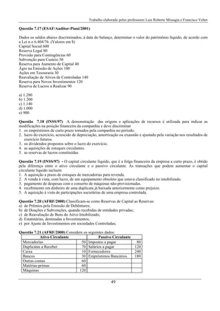 Trabalho elaborado pelos professores Luiz Roberto Missagia e Francisco Velter
49
Questão 7.17 (ESAF/Auditor-Piauí/2001)
Dados os saldos abaixo discriminados, à data do balanço, determinar o valor do patrimônio líquido, de acordo com
a Lei n o 6.404/76. (Valores em $)
Capital Social 600
Reserva Legal 80
Provisão para Contingências 60
Subvenção para Custeio 50
Reserva para Aumento de Capital 40
Ágio na Emissão de Ações 100
Ações em Tesouraria 30
Reavaliação de Ativos de Controladas 140
Reserva para Novos Investimentos 120
Reserva de Lucros a Realizar 90
a) 1.280
b) 1.200
c) 1.140
d) 1.000
e) 900
Questão 7.18 (INSS/97) A demonstração das origens e aplicações de recursos é utilizada para indicar as
modificações na posição financeira da companhia e deve discriminar
1. os empréstimos de curto prazo tomados pela companhia no período.
2. lucro do exercício, acrescido de depreciação, amortização ou exaustão e ajustado pela variação nos resultados de
exercício futuros.
3. os dividendos propostos sobre o lucro do exercício.
4. as aquisições de estoques circulantes.
5. as reservas de lucros constituídas.
Questão 7.19 (INSS/97) - O capital circulante líquido, que é a folga financeira da empresa a curto prazo, é obtido
pela diferença entre o ativo circulante e o passivo circulante. As transações que podem aumentar o capital
circulante líquido incluem
1. A aquisição a prazo de estoques de mercadorias para revenda.
2. A venda à vista, com lucro, de um equipamento obsoleto que estava classificado no imobilizado.
3. pagamento de despesas com o conserto de máquinas não-provisionadas.
4. recebimento em dinheiro de uma duplicata já baixada anteriormente como prejuízo.
5. A aquisição à vista de participações societárias de uma empresa controlada.
Questão 7.20 (AFRF/2000) Classificam-se como Reservas de Capital as Reservas:
a) de Prêmios pela Emissão de Debêntures;
b) de Doações e Subvenções, quando recebidas de entidades privadas;
c) de Reavaliação de Bens do Ativo Imobilizado;
d) Estatutárias, destinadas a Investimentos;
e) por Ajuste de Investimentos em sociedades Controladas;
Questão 7.21 (AFRF/2000) Considere os seguintes dados:
Ativo Circulante Passivo Circulante
Mercadorias 50 Impostos a pagar 80
Duplicatas a Receber 70 Salários a pagar 120
Caixa 10 Fornecedores 240
Bancos 30 Empréstimos Bancários 180
Outras contas 60
Matérias-primas 60
Máquinas 120
 
