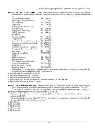 Trabalho elaborado pelos professores Luiz Roberto Missagia e Francisco Velter
52
Questão 2.28. (AFRF/2002–ESAF) As contas abaixo representam um grupo de receitas e despesas que, embora
distribuídas aqui aleatoriamente, compõem a demonstração do resultado do exercício da empresa Boapermuta
S/A.
Receitas não-operacionais R$ 2.000,00
Provisão para contribuição social 10%
Juros recebidos R$ 1.500,00
Depreciação R$ 700,00
Participação de administradores 5%
Impostos e taxas R$ 500,00
Propaganda e publicidade R$ 1.800,00
Vendas canceladas R$ 20.000,00
PIS/PASEP 1%
Despesas bancárias R$ 800,00
Estoque inicial R$ 30.000,00
Comissões sobre vendas de mercadorias R$ 3.000,00
Descontos incondicionais concedidos R$ 20.000,00
Estoque final R$ 37.000,00
Descontos condicionais concedidos R$ 2.000,00
Participação de partes beneficiárias 5%
Juros pagos R$ 500,00
Vendas de mercadorias R$ 100.000,00
COFINS 2%
Salários e encargos R$ 3.000,00
Água e energia R$ 200,00
Provisão para imposto de renda 15%
Compras de mercadorias R$ 50.000,00
ICMS s/ compras e vendas 12%
Descontos obtidos R$ 15.000,00
Ordenando-se as contas acima, adequadamente e em conformidade com as regras de elaboração da
demonstração do resultado do exercício, vamos encontrar:
a) receita líquida de vendas de R$ 48.000,00;
b) lucro operacional bruto de R$ 4.000,00;
c) lucro operacional líquido de R$ 15.000,00;
d) lucro líquido antes da contribuição social e do imposto de renda de R$ 20.000,00;
e) lucro líquido do exercício de R$ 13.500,00.
Questão 7.29. (ESAF/AFC-STN-2002) A empresa Nove Adm S/A, ao encerrar o exercício social, apurou o Lucro
Líquido antes do Imposto de Renda e da Contribuição Social sobre o Lucro Líquido no valor de R$ 20.000,00.
Em seguida, calculou: a Provisão de 30% para o Imposto de Renda, encontrando R$ 6.000,00; e a
participação de empregados no lucro, encontrando R$ 1.200,00.
Calculou, ainda, sobre a base correta, a participação de Administradores e a Contribuição Social sobre o Lucro,
ambas à taxa de 10%.
Feitos estes cálculos, segundo a Lei nº 6.404/76, o lucro líquido do exercício a ser indicado na linha final da
Demonstração do Resultado do Exercício será de:
a) R$ 9.720,00
b) R$ 10.240,00
c) R$ 10.260,00
d) R$ 10.320,00
e) R$ 10.368,00
 
