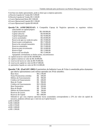 Trabalho elaborado pelos professores Luiz Roberto Missagia e Francisco Velter
55
Com base nos dados apresentados, pode-se dizer que a empresa apresenta:
a) Receita Líquida de Vendas R$ 5.280,00
b) Receita Líquida de Vendas R$ 2.240,00
c) Lucro Operacional Bruto R$ 5.040,00
d) Lucro Operacional Líquido R$ 2.240,00
e) Lucro Operacional Líquido R$ 640,00
Questão 7.36. (AFRF/2002/ESAF) A Companhia Capcap de Negócios apresenta os seguintes valores
relacionados ao capital próprio:
Capital autorizado R$ 100.000,00
Capital subscrito R$ 90.000,00
Capital integralizado R$ 70.000,00
Lucros acumulados R$ 20.000,00
Reserva de ágio na venda de ações R$ 19.000,00
Reserva para contingências R$ 17.000,00
Reserva de correção monetária R$ 16.000,00
Reservas estatutárias R$ 15.000,00
Reservas para investimento R$ 14.000,00
Reserva legal R$ 13.000,00
Reserva de reavaliação R$ 12.000,00
Agrupando corretamente os títulos acima, encontraremos:
a) capital social no valor de R$ 100.000,00;
b) capital a realizar no valor de R$ 30.000,00;
c) reservas de lucros no valor de R$ 59.000,00;
d) reservas de capital no valor de R$ 47.000,00;
e) patrimônio líquido no valor de R$ 216.000,00.
Questão 7.38. (Esaf/AFC-2002) O patrimônio da Indústria Luzes & Velas é constituído pelos elementos
que abaixo apresentamos com valores apurados em 30 de setembro.
Bens fixos R$ 2.100,00
Notas Promissórias emitidas R$ 600,00
Débitos de Funcionamento R$ 900,00
Créditos de Financiamento R$ 600,00
Bens de Venda R$ 900,00
Créditos de Funcionamento R$ 1.200,00
Bens Numerários R$ 450,00
Bens de Renda R$ 750,00
Débitos de Financiamento R$ 300,00
Reservas de Lucros R$ 750,00
Reservas de Capital R$ 1.800,00
Sabendo-se que essa empresa apresenta lucros acumulados correspondentes a 25% do valor do capital de
terceiros, podemos afirmar que o valor do seu Capital Social é
a) R$ 4.200,00
b) R$ 3.000,00
c) R$ 2.550,00
d) R$ 1.800,00
e) R$ 1.200,00
 