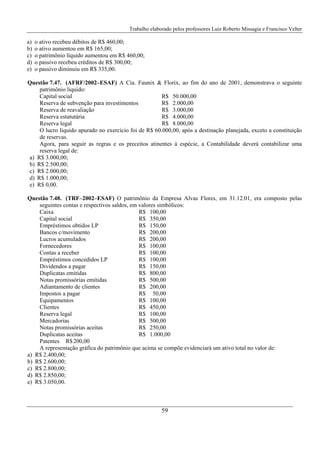 Trabalho elaborado pelos professores Luiz Roberto Missagia e Francisco Velter
59
a) o ativo recebeu débitos de R$ 460,00;
b) o ativo aumentou em R$ 165,00;
c) o patrimônio líquido aumentou em R$ 460,00;
d) o passivo recebeu créditos de R$ 300,00;
e) o passivo diminuiu em R$ 335,00.
Questão 7.47. (AFRF/2002–ESAF) A Cia. Faunix & Florix, ao fim do ano de 2001, demonstrava o seguinte
patrimônio líquido:
Capital social R$ 50.000,00
Reserva de subvenção para investimentos R$ 2.000,00
Reserva de reavaliação R$ 3.000,00
Reserva estatutária R$ 4.000,00
Reserva legal R$ 8.000,00
O lucro líquido apurado no exercício foi de R$ 60.000,00, após a destinação planejada, exceto a constituição
de reservas.
Agora, para seguir as regras e os preceitos atinentes à espécie, a Contabilidade deverá contabilizar uma
reserva legal de:
a) R$ 3.000,00;
b) R$ 2.500,00;
c) R$ 2.000,00;
d) R$ 1.000,00;
e) R$ 0,00.
Questão 7.48. (TRF–2002–ESAF) O patrimônio da Empresa Alvas Flores, em 31.12.01, era composto pelas
seguintes contas e respectivos saldos, em valores simbólicos:
Caixa R$ 100,00
Capital social R$ 350,00
Empréstimos obtidos LP R$ 150,00
Bancos c/movimento R$ 200,00
Lucros acumulados R$ 200,00
Fornecedores R$ 100,00
Contas a receber R$ 100,00
Empréstimos concedidos LP R$ 100,00
Dividendos a pagar R$ 150,00
Duplicatas emitidas R$ 800,00
Notas promissórias emitidas R$ 500,00
Adiantamento de clientes R$ 200,00
Impostos a pagar R$ 50,00
Equipamentos R$ 100,00
Clientes R$ 450,00
Reserva legal R$ 100,00
Mercadorias R$ 500,00
Notas promissórias aceitas R$ 250,00
Duplicatas aceitas R$ 1.000,00
Patentes R$200,00
A representação gráfica do patrimônio que acima se compõe evidenciará um ativo total no valor de:
a) R$ 2.400,00;
b) R$ 2.600,00;
c) R$ 2.800,00;
d) R$ 2.850,00;
e) R$ 3.050,00.
 