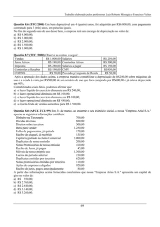 Trabalho elaborado pelos professores Luiz Roberto Missagia e Francisco Velter
69
Questão 8.6 (TFC/2000) Um bem depreciável em 4 (quatro) anos, foi adquirido por R$6.000,00, com pagamento
contratado para 3 (três) anos, em parcelas iguais.
No fim do segundo ano de uso desse bem, a empresa terá um encargo de depreciação no valor de:
a) R$ 4.000,00;
b) R$ 3.000,00;
c) R$ 2.000,00;
d) R$ 1.500,00;
e) R$ 1.000,00.
Questão 8.7 (TFC /2000) Observe as contas a seguir:
Vendas R$ 1.000,00 Salários R$ 250,00
Juros Ativos R$ 180,00 Comissões Ativas R$ 300,00
Impostos R$ 280,00 Salários a pagar R$ 150,00
Comissões a Receber R$ 190,00 CMV R$450,00
COFINS R$ 70,00 Provisão p/ imposto de Renda R$ 50,00
Após a apuração dos dados acima, a empresa mandou contabilizar a depreciação de R$240,00 sobre máquinas de
uso e a venda à vista por R$500,00 de um armário de uso que fora comprado por R$600,00 e já estava depreciado
em 40%.
Contabilizados esses fatos, podemos afirmar que:
a) o lucro líquido do exercício dimunuiu em R$ 240,00;
b) o lucro operacional diminuiu em R$ 100,00;
c) o lucro líquido do exercício diminuiu em R$ 100,00;
d) o lucro operacional diminuiu em R$ 480,00;
e) a receita bruta de vendas aumentou para R$ 1.500,00.
Questão 8.8 (AFCE-TCU/99) Em 31 de março, ao encerrar o seu exercício social, a nossa "Empresa Arial S.A."
apurou as seguintes informações contábeis:
Dinheiro na Tesouraria 700,00
Dívidas diversas 880,00
Direitos sobre terceiros 500,00
Bens para vender 1.250,00
Folha de pagamentos, já quitada 170,00
Recibo de aluguel, já recebido 135,00
Capital registrado na Junta Comercial 3.000,00
Duplicatas de nossa emissão 200,00
Notas Promissórias de nossa emissão 410,00
Recibo de Juros, já pagos 45,00
Móveis de nosso próprio uso 1.300,00
Lucros do período anterior 230,00
Duplicatas emitidas por terceiros 620,00
Notas promissórias emitidas por terceiros 110,00
Ações de empresas coligadas 920,00
Recibo de juros, pagos antecipadamente 80,00
A partir das informações acima fornecidas concluímos que nossa "Empresa Arias S.A." apresenta um capital de
giro no valor de:
a) R$ 930,00;
b) R$ 2.760,00;
c) R$ 2.840,00;
d) R$ 3.140,00;
e) R$ 3.260,00.
 