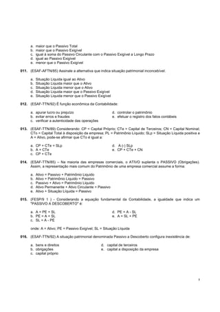 !
a. maior que o Passivo Total
b. maior que o Passivo Exigível
c. igual à soma do Passivo Circulante com o Passivo Exigível a Longo Prazo
d. igual ao Passivo Exigível
e. menor que o Passivo Exigível
011. (ESAF-AFTN/85) Assinale a alternativa que indica situação patrimonial inconcebível:
a. Situação Liquida igual ao Ativo
b. Situação Liquida maior que o Ativo
c. Situação Liquida menor que o Ativo
d. Situação Liquida maior que o Passivo Exigível
e. Situação Liquida menor que o Passivo Exigível
012. (ESAF-TTN/92) É função econômica da Contabilidade:
a. apurar lucro ou prejuízo d. controlar o patrimônio
b. evitar erros e fraudes e. efetuar o registro dos fatos contábeis
c. verificar a autenticidade das operações
013. (ESAF-TTN/89) Considerando: CP = Capital Próprio; CTe = Capital de Terceiros; CN = Capital Nominal;
CTo = Capital Total à disposição da empresa; PL = Patrimônio Líquido; SLp = Situação Líquida positiva e
A = Ativo, pode-se afirmar que CTo é igual a:
a. CP + CTe = SLp d. A (-) SLp
b. A + CTe e. CP + CTe + CN
c. CP + CTe
014. (ESAF-TTN/85) – Na maioria das empresas comerciais, o ATIVO suplanta o PASSIVO (Obrigações).
Assim, a representação mais comum do Patrimônio de uma empresa comercial assume a forma:
a. Ativo = Passivo + Patrimônio Liquido
b. Ativo + Patrimônio Liquido = Passivo
c. Passivo + Ativo = Patrimônio Liquido
d. Ativo Permanente + Ativo Circulante = Passivo
e. Ativo + Situação Líquida = Passivo
015. (FESP/9 1 ) - Considerando a equação fundamental da Contabilidade, a igualdade que indica um
"PASSIVO A DESCOBERTO" é:
a. A = PE + SL d. PE = A - SL
b. PE = A + SL e. A = SL + PE
c. SL = A - PE
onde: A = Ativo; PE = Passivo Exigível; SL = Situação Líquida
016. (ESAF-TTN/92) A situação patrimonial denominada Passivo a Descoberto configura inexistência de:
a. bens e direitos d. capital de terceiros
b. obrigações e. capital a disposição da empresa
c. capital próprio
 