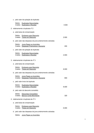 !
c. pelo valor da quitação da duplicata
Débito: Duplicatas Descontadas
Crédito: Duplicatas a Receber 4.000
2. relativamente à duplicata n
o
2
a. pela baixa da compensação
Débito: Endossos para Desconto
Crédito: Títulos em Desconto 2.000
b. pelo valor das despesas de juros anteriormente cobradas
Débito: Juros Pagos ou Incorridos
Crédito: Despesas Financeiras a Apropriar 200
c. pelo valor da quitação da duplicata
Débito: Duplicatas Descontadas
Crédito: Duplicatas a Receber 2.000
3. relativamente à duplicata de n
o
3
a. pela baixa da compensação
Débito: Endossos para Desconto
Crédito: Títulos em Desconto 8.000
b. pelo valor das despesas de juros anteriormente cobradas
Débito: Juros Pagos ou Incorridos
Crédito: Despesas Financeiras a Apropriar 800
c. pelo valor bruto da duplicata
Débito: Duplicatas Descontadas
Crédito: Duplicatas a Receber 8.000
d. pelo valor do desconto concedido
Débito: Descontos Concedidos
Crédito: Bancos Conta Movimento 320
4. relativamente à duplicata de n
o
4
a. pela baixa da compensação
Débito: Endossos para Desconto
Crédito: Títulos em Desconto 6.000
b. pelo valor das despesas de juros anteriormente cobradas
Débito: Juros Pagos ou Incorridos
 