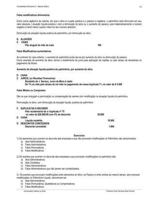 Contabilidade Introdutória II – Material didático                                                                                    14


Fatos modificativos diminutivos

Como soma algébrica de valores, em que o ativo é a parte positiva e o passivo a negativa, o patrimônio será diminuído em seu
valor absoluto ( situação líquida positiva ) com a diminuição do ativo ou o aumento do passivo, pois matematicamente o número
negativo é tanto menor quanto maior for seu número absoluto.

Diminuição da situação líquida positiva do patrimônio, por diminuição do ativo

D ALUGUEIS
C CAIXA
     Pão aluguel do mês de maio                                                   100

Fatos Modificativos aumentativos

Ao contrario do caso anterior, o aumento do patrimônio pode dar-se por aumento do ativo ou diminuição do passivo.
Como exemplo de aumento de ativo, temos o recebimento de juros pela aplicação de capitais ou pelo atraso de devedores no
pagamento de títulos.

Aumento da situação líquida positiva do patrimônio, por aumento do ativo

D CAIXA
C JUROS ( ou Receitas Financeiras)
      Recebido de J. Saraiva, Juros de Mora à razão
      De 1% ao mês pelo atraso de um mês no pagamento de nossa duplicata 71, no valor de $ 5.000

Fatos Mistos ou Compostos

São os que conjugam a permutação ou compensação de valores com modificação na situação líquida do patrimônio.

Permutação no ativo, com diminuição da situação líquida, positiva do patrimônio

C DUPLICATAS A RECEBER
      Pelo recebimento de n/ duplicata nº 75
      no valor de $20.000.00 com 5% de desconto                                   20.000
D CAIXA
      Liquido recebido                                                                      19.000
D DESCONTOS CONCEDISOS
      Desconto concedido                                                                      1.000


                                                        Exercícios
1) Os elementos que ocorrem no dia-a-dia das empresas e que não provocam modificações no Patrimônio são denominados:
    a) Atos Administrativos.
    b) Fatos Administrativos.
    c) Fatos Permutativos.
    d) Fatos Modificativos.

2) Os eventos que ocorrem no dia-a-dia das empresas e que provocam modificações no patrimônio são:
    a) Atos Administrativos.
    b) Atos Contábeis.
    c) Fatos Administrativos.
    d) Fatos Administrativos que não devem ser contabilizados.

3) Os eventos que provocam modificações entre elementos do Ativo, do Passivo e entre ambos ao mesmo tempo, sem provocar
modificações no Patrimônio Líquido, denominam-se:
    a) Atos Administrativos
    b) Fatos Permutativos, Qualitativos ou Compensativos.
    c) Fatos Modificativos.
          Universidade Católica de Goiás                                                   Professor Paulo Henrique Alves Parreira
 