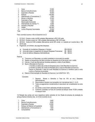 Contabilidade Introdutória II – Material didático                                                                                   45


         1.        Caixa                                               10.000
         2.        Bancos Conta Movimento                              50.000
         3.        Duplicatas a Receber                                18.000
         4.        Estoque                                            100,000
         5.        Adiantamento a Fornecedores (*)                      5.500
         7.        Móveis e Utensílios                                 10.000
         8.        Duplicatas a Pagar                                   5.000
         9.        Depreciação Acumulada                                1.000
         9.        Adiantamento de Clientes (**)                        6.000
        10.        Impostos a Recolher                                 12.000
        11.        Capital                                            150.000
        12.        Lucros (Prejuízos) Acumulados                       19.500
       Total                                                          387.000

      Fatos ocorridos durante o mês de dezembro de x3:

      1. 01/12/x3, Compra a vista de 800 unidades (Mercadorias) a R$ 10.00 cada;
      2. 05/12/x3, Compra a prazo de 1.000 unidades (Mercadorias) a R$ 12.00 cada.
      3. 28/12/x3, Venda de 3.000 unidades (Mercadoria) sendo 50% avista e o restante em noventa dias a R$
         20.00 cada.
      4. Pagamento, em dinheiro, das seguintes despesas:

              a)     Comissão de Vendedores (Despesas c/ Vendas)                                 R$ 4.500,00
              b)     Juros pelo atraso no pagamento de aluguel (Despesas Financeiras)            R$ 880,00
              e)     Conta de telefone (Despesas Administrativas)                                R$ 500,00

      Pede-se
                    a) Transcreva, em Razonetes, as contas constantes no enunciado da questão;
                    b) Realize os lançamentos dos fatos ocorridos em dezembro de x3 de acordo com o razão;
                    c) Calcule o Custo das Mercadorias Vendidas adotando o critério (Custo Médio);
                    d) Apure o Resultado do Exercício:
                             1.Transfira os saldos das contas de Despesas para a conta Resultado do Exercício.
                             2.Transfira os saldos das contas de Receitas para a conta de Resultado do Exercício.
                             3.Apure no Razonete o saldo da conta Resultado do Exercício e transfira-o para a conta
                             Lucros ou Prejuízos Acumulados.
                    e) Elabore A Demonstração do Resultado do Exercício ( Lei 6.404/76 Art. 187);

                    Considere:
                                             1. Deprecie Moveis e Utensílios à Taxa de 10% ao ano.( Despesas
                                                Administrativas)
                                             2. Desconsiderar impostos nas transações com mercadorias itens (1, 2 e 3).
                                             3. Todos os pagamentos e recebimentos à vista devem ser contabilizados na conta
                                                Caixa.
                                             4. As vendas a prazo foram realizadas emissão de duplicatas.
                                             5. Conforme Levantado na Ficha de Controle de Estoque existe 10.000 unidades
                                                no estoque inicial.

      13) Relação das contas com seus respectivos saldos extraídos do livro Razão da empresa de prestação de
      serviços Santos & Santos Ltda., em 30 de novembro de x2.

         1.        Caixa                                                5.400
         2.        Bancos Conta Movimento                               8.000
         3.        Duplicatas a Receber                                12.000
         4.        Estoque de Material de Expediente                    2.000
         5.        Adiantamento a Fornecedores (*)                      1.500
         6.        Computadores                                         6.300




   Universidade Católica de Goiás                                                         Professor Paulo Henrique Alves Parreira
 