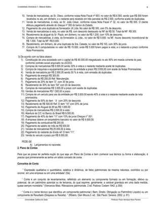 Contabilidade Introdutória II – Material didático                                                                                     6


      10. Venda de mercadorias, ao Sr. Olavo, conforme nossa Nota Fiscal nº 653, no valor de R$ 6.500, sendo que R$ 500 foram
          recebidos no ato, em dinheiro, e o restante será recebido em três parcelas de R$ 2.000, conforme aceite de duplicatas.
      11. Venda de mercadorias, à vista, ao Sr. João César, conforme nossa Nota Fiscal nº 32, no valor de R$ 500. O cliente
          efetuou pagamento através do cheque nº 300 do banco do Estado.
      12. Pagamento de uma duplicata ao fornecedor JX Ltda. No valor de R$ 300, com 5% de desconto.
      13. Venda de mercadorias à vista, no valor de R$, com desconto destacado na NF de R$ 50. Total da NF: R$ 300.
      14. Recebimento de aluguel do Sr. Paulo, em dinheiro, no valor de R$ 1.200, com 10% de desconto.
      15. Compra de mercadorias, à vista, do fornecedor JL Ltda., no valor de R$ 9.000. na NF, houve desconto incondicional de
          R$ 1.000. Total da NF: R$ 8.000.
      16. Recebimento, em dinheiro, de uma duplicata da Sra. Celeste, no valor de R$ 100, com 30% de juros.
      17. Compra de 5 computadores no valor de R$ 15.000, onde R$ 5.000 foram pagos à vista, e o restando a prazo conforme
          Nota Promissória.

3) De acordo com os fatos abaixo:
   1) Constituição de uma sociedade com o capital de R$ 80.000,00 integralizado no ato 90% em moeda corrente do pais,
       conforme contrato social arquivado na JUCEG.
   2) Compras de mercadorias R$ 9.000,00 sendo 30% à vista e o restante mediante aceite de duplicatas.
   3) Compra de máquinas e equipamentos para uso da entidade a prazo R$ 2.000,00 com aceite de Notas Promissórias.
   4) Venda de mercadoria por R$ 2.000,00 sendo 50 % à vista, com emissão de duplicatas.
   5) Pagamento de energia R$ 300,00.
   6) Pagamento de R$ 200,00 Ref. Manutenção.
   7) Pagamento de 20% do item “2”, com 30 de juros.
   8) Recebimento de 30% do item “04” com 20 de desconto.
   9) Compras de mercadorias R$ 3.000,00 a prazo com aceite de duplicatas.
   10) Vendas de mercadorias R$ 1.500,00 a prazo.
   11) Compra de um veículo para uso da entidade por R$ 5.000,00 sendo 40% à vista e o restante mediante aceite de nota
       promissória.
   12) Pagamento de 50% do item ‘ 9 ‘ com 20% de desconto.
   13) Recebimento de R$ 500,00 Ref. O item “10” com 20% de juros.
   14) Pagamento de Aluguel do M~es R$ 1.000,00
   15) Compra de mercadorias R$ 2.000,00 à vista.
   16) Abertura de C/C no Banco do Brasil R$ 6.000,00.
   17) Pagamento de 40% do item “11” com 15% de juros Cheque n° 001.
   18) A empresa obteve um empréstimo bancário no valor de R$ 9.000,00.
   19) Pagamento de combustível R$ 200,00.
   20) Pagamento de salário do mês de R$ 500,00.
   21) Vendas de mercadorias R$ 25.000,00 à vista.
   22) Pagamento do restante da dívida ref. O item “11”.
   23) Venda do veículo a prazo por R$ 8.000,00.

     PEDE-SE
            A) Lançamentos no razonete;
2. Plano de Contas

Para que se possa ter perfeita noção do que seja um Plano de Contas e bem conhecer sua técnica ou forma e elaboração, é
preciso que primeiramente se tenha um sólido conceito de conta.

Conceitos de Conta

     “ Expressão qualitativa e quantitativa, estática e dinâmica, de fatos patrimoniais da mesma natureza, ocorridos ou por
ocorrer, em uma empresa ou em uma entidade”.(Sá)

    “ Conta é um conjunto de levantamentos, refletindo um elemento ou componente formado ou em formação, efetivo ou
potencial, de um patrimônio aziendal ou de terceiros, do qual exprime, geralmente, a variável grandeza em uma dada medida,
quase sempre monetária.” (Vencenzo Mais. Rilevazione patrimoniale. 2 ed. Padova: Cedam 1942. p.359)

   “ Conta é o nome técnico que identifica um componente patrimonial ( Bem, Direito, Obrigação ou Patrimônio Líquido) ou um
componente de Resultado (Despesa ou Receita) .” (Ribeiro, Osni Moura.3. ed., São Paulo: Saraiva, 2002. p. 61).
          Universidade Católica de Goiás                                                    Professor Paulo Henrique Alves Parreira
 
