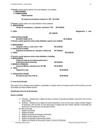 18

Contabilidade Introdutória II – Material didático

1ª formula: quando aparece apenas uma conta debitada e uma creditada.
D MERCADORIAS
C FORNECEDORES
Alberto Azevedo
M/ compra de mercadorias conforme nf. 1897 R$ 18.000
2ª formula: quando aparece uma conta debitada e várias creditadas.
D MERCADORIAS
Compra de mercadorias a J. Sampaio, nota fiscal nº 978.

R$ 30.000,00

C CAIXA

M/pagamento a vista
R$ 12.000,00

C DUPLICATAS A PAGAR
M/ ACEITE PARA 3-4-19..
R$ 18.000,00
3ª formula: quando aparecem várias contas debitadas e apenas uma creditada.
D MERCADORIAS
Compras a vista a J. Leite, nota nº 1.987
D DUPLICATAS A PAGAR
Pagamento de duplicata de J. Sampaio, vendida hoje
C CAIXA

R$ 22.500,00
R$ 18.000,00
R$ 40.500,00

4ª formula: quando aparecem várias contas debitadas e creditadas.
D MERCADORIAS
Compra do saldo de mercadorias pertencente à
Extinta firma leão & Sousa ltda.
R$ 80.000,00
D MÓVEIS E UTENSÍLIOS
Compra de Móveis e utensílios conf. Nf 2.000
R$ 26.000,00
C CAIXA
Pagamento a vista
R$ 50.000,00
C DUPLICATAS A PAGAR
M/ aceite de dupl. Para 31-08-19...

R$ 56.000,00

6. Livros de escrituração
São muitos os livros utilizados pelas entidades; a quantidade e a espécie variam em função do porte, da forma jurídica e do ramo
de atividade que essas entidades exercem.
Classificação dos livros de Escrituração
Quanto à utilidade
a) Principais – utilizados para o registro de todos os eventos do dia-a-dia da entidade, como ocorre com os Livros
Diário e Razão.
b) Auxilizres – utilizados par ao registro de eventos específicos, como os livros Caixa, Contas correntes, Registro
de Duplicatas, além de todos os livros fiscais (são os exigidos pelo fisco Federal, Estadual ou Municipal) que
podem servir de suporte para a escrituração do Diário.
Os mais comuns são:
1. Registro de Entradas
2. Registro de Saídas
3. Registro de Controle de Produção e de Estoque
4. Registro de Selo especial de Controle
5. Registro de Impressão de Documentos Fiscais
6. Registro de Utilização de Documentos Fiscais e Termos de Ocorências
Universidade Católica de Goiás

Professor Paulo Henrique Alves Parreira

 