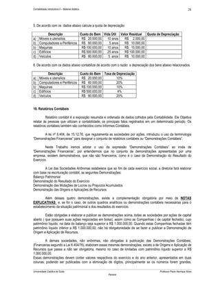 28

Contabilidade Introdutória II – Material didático

5. De acordo com os dados abaixo calcule a quota de depreciação:

a)
b)
b)
c)
d)

Descrição
Custo do Bem Vida Ùtil Valor Residual Quota de Depreciação
Móveis e utensílios
R$ 20.000,00
10 anos
R$ 2.000,00
Computadores e Periféricos R$ 60.000,00
5 anos
R$ 10.000,00
Maquinas
R$ 100.000,00
10 anos
R$ 15.000,00
Edifícios
R$ 500.000,00
25 anos
R$ 100.000,00
Veículos
R$ 80.000,00
5 anos
R$ 10.000,00

6. De acordo com os dados abaixo contabilize de acordo com o razão a depreciação dos bens abaixo relacionados.

a)
b)
b)
c)
d)

Descrição
Custo do Bem Taxa de Depreciação
Móveis e utensílios
R$ 20.000,00
10%
Computadores e Periféricos R$ 60.000,00
20%
Maquinas
R$ 100.000,00
10%
Edifícios
R$ 500.000,00
4%
Veículos
R$ 80.000,00
20%

10. Relatórios Contábeis
Relatório contábil é a exposição resumida e ordenada de dados colhidos pela Contabilidade. Ele Objetiva
relatar às pessoas que utilizam a contabilidade, os principais fatos registrados em um determinado período. Os
relatórios contábeis também são conhecidos como Informes Contábeis.
A lei nº 6.404, de 15.12.76, que regulamenta as sociedades por ações, introduziu o uso da terminologia
“Demonstrações Financeiras” para designar o conjunto de relatórios contábeis ou “Demonstrações Contábeis”.
Neste Trabalho iremos adotar o uso da expressão “Demonstrações Contábeis” ao invés de
“Demonstrações Financeiras”, por entendermos que no conjunto de demonstrações apresentadas por uma
empresa, existem demonstrativos, que não são financeiros, como é o caso da Demonstração do Resultado do
Exercício.
A Lei das Sociedades Anônimas estabelece que ao fim de cada exercício social, a diretoria fará elaborar
com base na escrituração contábil, as seguintes Demonstrações:
Balanço Patrimonial
Demonstração do Resultado do Exercício
Demonstração das Mutações de Lucros ou Prejuízos Acumulados
Demonstração das Origens e Aplicações de Recursos
Além dessas quatro demonstrações, existe a complementação obrigatória por meio de NOTAS
EXPLICATIVAS e, se for o caso, de outros quadros analíticos ou demonstrações contábeis necessárias para o
estabelecimento da situação patrimonial e dos resultados do exercício.
Estão obrigadas a elaborar e publicar as demonstrações acima, todas as sociedades por ações de capital
aberto ( que possuem suas ações negociadas em bolsa), assim como as Companhias ( de capital fechado), cujo
patrimônio líquido, na data do balanço seja superior a R$ 1.000.000,00. Quando estas Companhias fechadas têm
patrimônio líquido inferior a R$ 1.000.000,00, não há obrigatoriedade de se fazer e publicar a Demonstração de
Origem e Aplicação de Recursos.
A demais sociedades, não anônimas, não obrigadas à publicação das Demonstrações Contábeis,
(Financeiras segundo a Lei 6.404/76); elaboram essas mesmas demonstrações, exceto a de Origens e Aplicação de
Recursos que passa a não ser obrigatória, mesmo no caso de limitadas com patrimônio líquido superior a R$
1.000.000,00.
Essas demonstrações devem conter valores respectivos do exercício e do ano anterior, apresentados em duas
colunas; podendo ser publicadas com a eliminação de dígitos, principalmente se os números forem grandes,
Universidade Católica de Goiás

Professor Paulo Henrique Alves
Parreira

 