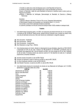 48

Contabilidade Introdutória II – Material didático

1.Transfira os saldos das contas de Despesas para a conta Resultado do Exercício.
2.Transfira os saldos das contas de Receitas para a conta de Resultado do Exercício.
3.Apure no Razonete o saldo da conta Resultado do Exercício e transfira-o para a conta Lucros ou
Prejuízos Acumulados.
e) Elabora o Balancete de Verificação, Demonstração do Resultado do Exercício e Balanço
Patrimonial.
Considere:
1. Deprecie Moveis e Utensílios à Taxa de 10% ao ano.( Despesas Administrativas)
2. Desconsiderar impostos nas transações com mercadorias itens (1, 2, 3,4 e 5).
3. As vendas a prazo foram realizadas emissão de duplicatas.
4. Conforme Levantado na Ficha de Controle de Estoque existe 10.000 unidades no estoque inicial.
Trabalho
1. Uma determinada Companhia gastou, em 2003, com pesquisas para desenvolvimento de um novo produto,
o montante de R$ 152.800,00. Neste período, estudos técnicos indicaram que o produto era viável e teria
uma vida útil estimada de dez anos. Este valor deverá ser contabilizado no seguinte subgrupo:

a)
b)
c)
d)

Ativo Circulante – Imobilizado.
Ativo Permanente – Diferido.
Ativo Permanente – Investimentos.
Ativo Realizável a Longo Prazo – Diferido.

2. Uma empresa possuía um imóvel, utilizado no desempenho de suas atividades, adquirido por R$ 30.000,00
e depreciado em 20% do seu valor. Vendeu-o por R$ 25.000,00, em 30.09.2003, concedendo prazo ao
comprador para pagamento até o final de fevereiro de 2004, com juros simples de 5% ao mês, recebidos
no ato da venda. A empresa encerra seu exercício social em 31 de dezembro de cada ano. A operação
proporcionou à empresa vendedora:

a)
b)
c)
d)

Aumento do Ativo Circulante no valor de R$ 4.750,00.
Aumento do Patrimônio Líquido no exercício de 2003 no valor de R$ 7.250,00.
Um Ativo Imobilizado reduzido no valor de R$ 25.000,00.
Uma Receita Financeira, no exercício de 2003, no valor de R$ 3.750,00.

3. Uma determinada empresa de manutenção de veículos em seu Balancete de Verificação, de 31.12.2003,
apresentava os seguintes saldos das contas:
CONTAS
SALDOS
Adiantamento de Clientes
R$
5.000,00
Bancos conta Movimento
R$
4.000,00
Caixa
R$
800,00
Capital a Integralizar
R$
8.000,00
Capital Social
R$
12.000,00
Clientes
R$
800,00
Custo de Serviços Vendidos
R$
3.500,00
Despesas com Aluguel
R$
500,00
Despesas com Energia Elétrica
R$
200,00
Despesas com Pró-Labore
R$
3.200,00
Despesas com Propaganda
R$
1.500,00
Despesas com Salários
R$
3.400,00
Despesas com Seguros
R$
300,00
Despesas com Telefone
R$
200,00
Duplicatas a Pagar
R$
3.500,00
Equipamentos
R$
4.000,00

Universidade Católica de Goiás

Professor Paulo Henrique Alves Parreira

 