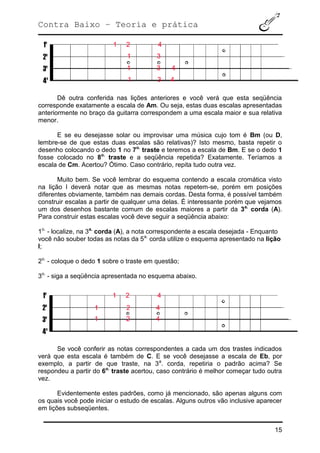 Contra Baixo – Teoria e prática
15
Dê outra conferida nas lições anteriores e você verá que esta seqüência
corresponde exatamente a escala de Am. Ou seja, estas duas escalas apresentadas
anteriormente no braço da guitarra correspondem a uma escala maior e sua relativa
menor.
E se eu desejasse solar ou improvisar uma música cujo tom é Bm (ou D,
lembre-se de que estas duas escalas são relativas)? Isto mesmo, basta repetir o
desenho colocando o dedo 1 no 7o.
traste e teremos a escala de Bm. E se o dedo 1
fosse colocado no 8o.
traste e a seqüência repetida? Exatamente. Teríamos a
escala de Cm. Acertou? Ótimo. Caso contrário, repita tudo outra vez.
Muito bem. Se você lembrar do esquema contendo a escala cromática visto
na lição I deverá notar que as mesmas notas repetem-se, porém em posições
diferentes obviamente, também nas demais cordas. Desta forma, é possível também
construir escalas a partir de qualquer uma delas. É interessante porém que vejamos
um dos desenhos bastante comum de escalas maiores a partir da 3a.
corda (A).
Para construir estas escalas você deve seguir a seqüência abaixo:
1o.
- localize, na 3a.
corda (A), a nota correspondente a escala desejada - Enquanto
você não souber todas as notas da 5a.
corda utilize o esquema apresentado na lição
I;
2o.
- coloque o dedo 1 sobre o traste em questão;
3o.
- siga a seqüência apresentada no esquema abaixo.
Se você conferir as notas correspondentes a cada um dos trastes indicados
verá que esta escala é também de C. E se você desejasse a escala de Eb, por
exemplo, a partir de que traste, na 3a
. corda, repetiria o padrão acima? Se
respondeu a partir do 6o.
traste acertou, caso contrário é melhor começar tudo outra
vez.
Evidentemente estes padrões, como já mencionado, são apenas alguns com
os quais você pode iniciar o estudo de escalas. Alguns outros vão inclusive aparecer
em lições subseqüentes.
 