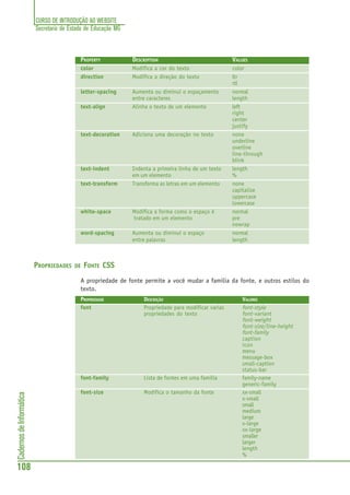 CURSO DE INTRODUÇÃO AO WEBSITE
Secretaria de Estado de Educação MG
108
CadernosdeInformática
PROPERTY DESCRIPTION VALUES
color Modifica a cor do texto color
direction Modifica a direção do texto ltr
rtl
letter-spacing Aumenta ou diminui o espaçamento normal
entre caracteres length
text-align Alinha o texto de um elemento left
right
center
justify
text-decoration Adiciona uma decoração no texto none
underline
overline
line-through
blink
text-indent Indenta a primeira linha de um texto length
em um elemento %
text-transform Transforma as letras em um elemento none
capitalize
uppercase
lowercase
white-space Modifica a forma como o espaço é normal
tratado em um elemento pre
nowrap
word-spacing Aumenta ou diminui o espaço normal
entre palavras length
PROPRIEDADES DE FONTE CSS
A propriedade de fonte permite a você mudar a familia da fonte, e outros estilos do
texto.
PROPRIEDADE DESCRIÇÃO VALORES
font Propriedade para modificar varias font-style
propriedades do texto font-variant
font-weight
font-size/line-height
font-family
caption
icon
menu
message-box
small-caption
status-bar
font-family Lista de fontes em uma familia family-name
generic-family
font-size Modifica o tamanho da fonte xx-small
x-small
small
medium
large
x-large
xx-large
smaller
larger
length
%
 