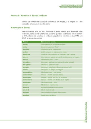 CadernosdeInformática
111
CURSO DE INTRODUÇÃO AO WEBSITE
Secretaria de Estado de Educação MG
APÊNDICE B: REFERÊNCIA DE EVENTOS JAVASCRIPT
Eventos são normalmente usados em combinação com funções, e as funções não serão
executadas antes que um evento ocorra!
MANIPULAÇÃO DE EVENTOS
Uma novidade do HTML 4.0 foi a habilidade de deixar eventos HTML acionarem ações
no browser, como acionar uma função Javascript quando o usuário clica em um elemen-
to HTML. Abaixo está uma lista de atributos que podem ser inseridos em tags HTML para
definir as ações dos eventos.
ATRIBUTO O EVENTO OCORRE QUANDO...
onabort O carregamento da imagem é cancelado
onblur Um elemento perde o “foco”
onchange O conteúdo de um campo muda
onclick Usuário clica em um objeto com o mouse
ondblclick Usuário dá um duplo-click em um object com o mouse
onerror Um erro ocorre quando carregando um documento ou imagem
onfocus Um elemento ganha o “foco”
onkeydown Uma tecla é apertada (ocorre antes de soltar a tecla)
onkeypress Uma tecla é apertada e solta
onkeyup Uma tecla é solta (ocorre depois de soltar a tecla)
onload Uma página ou imagem é carregada
onmousedown O botão do mouse é precionado
onmousemove O mouse é movido (sobre o objeto)
onmouseout O mouse é movido para fora de um objeto
onmouseover O mouse é movido para dentro de um objeto
onmouseup O botão do mouse é solto
onreset O botão reset é precionado
onresize A janela ou frame é redimensionado
onselect O texto é selecionado
onsubmit O botão de envio (submit) é precionado
onunload O usuário sai da página
 