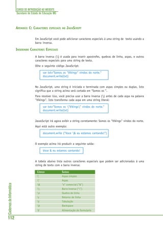 CURSO DE INTRODUÇÃO AO WEBSITE
Secretaria de Estado de Educação MG
112
CadernosdeInformática
APENDICE C: CARACTERES ESPECIAIS NO JAVASCRIPT
Em JavaScript você pode adicionar caracteres especiais à uma string de texto usando a
barra inversa.
INSERINDO CARACTERES ESPECIAIS
A barra inversa () é usada para inserir apostrofes, quebras de linha, aspas, e outros
caracteres especiais para uma string de texto.
Olhe o seguinte código JavaScript:
var txt="Somos os "Vikings" vindos do norte."
document.write(txt)
No JavaScript, uma string é iniciada e terminada com aspas simples ou duplas. Isto
significa que a string acima será cortada em “Somos os ”.
Para resolver isso, você precisa usar a barra inversa () antes de cada aspa na palavra
"Vikings". Isto transforma cada aspa em uma string literal:
var txt="Somos os "Vikings" vindos do norte."
document.write(txt)
JavasScript irá agora exibir a string corretamente: Somos os "Vikings" vindos do norte.
Aqui está outro exemplo:
document.write ("Voce & eu estamos cantando!")
O exemplo acima irá produzir a seguinte saída:
Voce & eu estamos cantando!
A tabela abaixo lista outros caracteres especiais que podem ser adicionados à uma
string de texto com a barra inversa:
CÓDIGO SAÍDAS
' Aspas simples
" Aspas
& “e” comercial (“&”)
 Barra inversa (“”)
n Quebra de linha
r Retorno de linha
t Tabulação
b Backspace
f Alimentação do formulario
 