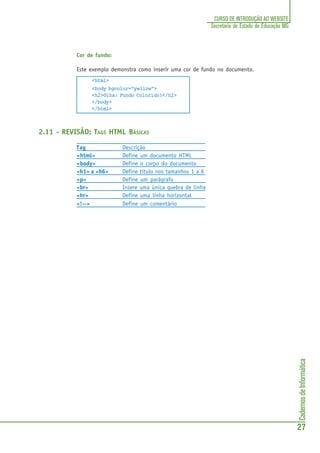 CadernosdeInformática
27
CURSO DE INTRODUÇÃO AO WEBSITE
Secretaria de Estado de Educação MG
Cor de fundo:
Este exemplo demonstra como inserir uma cor de fundo no documento.
<html>
<body bgcolor="yellow">
<h2>Olha: Fundo Colorido!</h2>
</body>
</html>
2.11 - REVISÃO: TAGS HTML BÁSICAS
Tag Descrição
<html> Define um documento HTML
<body> Define o corpo do documento
<h1> a <h6> Define título nos tamanhos 1 a 6
<p> Define um parágrafo
<br> Insere uma única quebra de linha
<hr> Define uma linha horizontal
<!--> Define um comentário
 