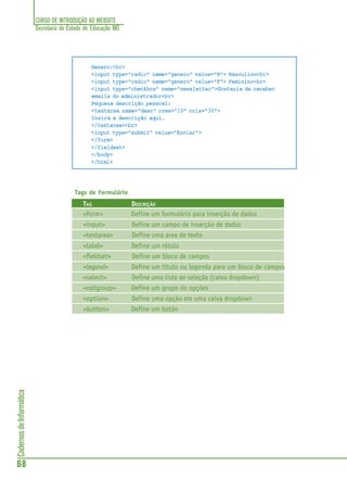 CURSO DE INTRODUÇÃO AO WEBSITE
Secretaria de Estado de Educação MG
68
CadernosdeInformática
Genero:<br>
<input type="radio" name="genero" value="M"> Masculino<br>
<input type="radio" name="genero" value="F"> Feminino<br>
<input type="checkbox" name="newsletter">Gostaria de receber
emails do administrador<br>
Pequena descrição pessoal:
<textarea name="desc" rows="10" cols="30">
Insira a descrição aqui.
</textarea><br>
<input type="submit" value="Enviar">
</form>
</fieldset>
</body>
</html>
Tags de Formulário
TAG DESCRIÇÃO
<form> Define um formulário para inserção de dados
<input> Define um campo de inserção de dados
<textarea> Define uma area de texto
<label> Define um rótulo
<fieldset> Define um bloco de campos
<legend> Define um título ou legenda para um bloco de campos
<select> Define uma lista de seleção (caixa dropdown)
<optgroup> Define um grupo de opções
<option> Define uma opção em uma caixa dropdown
<button> Define um botão
 