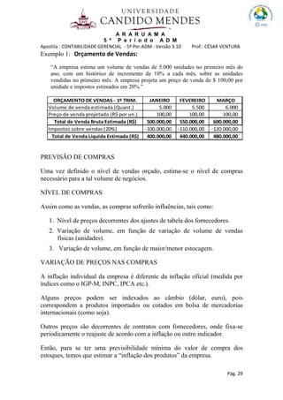 A R A R U A M A
5 º P e r í o d o A D M
Apostila : CONTABILIDADE GERENCIAL - 5º Per.ADM - Versão 3.10 Prof.: CÉSAR VENTURA
Pág. 29
Exemplo 1: Orçamento de Vendas:
“A empresa estima um volume de vendas de 5.000 unidades no primeiro mês do
ano, com um histórico de incremento de 10% a cada mês, sobre as unidades
vendidas no primeiro mês. A empresa projeta um preço de venda de $ 100,00 por
unidade e impostos estimados em 20%.”
ORÇAMENTO DE VENDAS - 1º TRIM. JANEIRO FEVEREIRO MARÇO
Volume de venda estimada (Quant.) 5.000 5.500 6.000
Preço de venda projetado (R$ por un.) 100,00 100,00 100,00
Total de Venda Bruta Estimada (R$) 500.000,00 550.000,00 600.000,00
Impostos sobre vendas (20%) -100.000,00 -110.000,00 -120.000,00
Total de Venda Líquida Estimada (R$) 400.000,00 440.000,00 480.000,00
PREVISÃO DE COMPRAS
Uma vez definido o nível de vendas orçado, estima-se o nível de compras
necessário para a tal volume de negócios.
NÍVEL DE COMPRAS
Assim como as vendas, as compras sofrerão influências, tais como:
1. Nível de preços decorrentes dos ajustes de tabela dos fornecedores.
2. Variação de volume, em função de variação de volume de vendas
físicas (unidades).
3. Variação de volume, em função de maior/menor estocagem.
VARIAÇÃO DE PREÇOS NAS COMPRAS
A inflação individual da empresa é diferente da inflação oficial (medida por
índices como o IGP-M, INPC, IPCA etc.).
Alguns preços podem ser indexados ao câmbio (dólar, euro), pois
correspondem a produtos importados ou cotados em bolsa de mercadorias
internacionais (como soja).
Outros preços são decorrentes de contratos com fornecedores, onde fixa-se
periodicamente o reajuste de acordo com a inflação ou outro indicador.
Então, para se ter uma previsibilidade mínima do valor de compra dos
estoques, temos que estimar a “inflação dos produtos” da empresa.
 