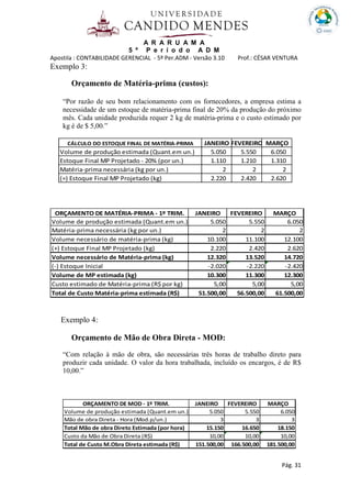 A R A R U A M A
5 º P e r í o d o A D M
Apostila : CONTABILIDADE GERENCIAL - 5º Per.ADM - Versão 3.10 Prof.: CÉSAR VENTURA
Pág. 31
Exemplo 3:
Orçamento de Matéria-prima (custos):
“Por razão de seu bom relacionamento com os fornecedores, a empresa estima a
necessidade de um estoque de matéria-prima final de 20% da produção do próximo
mês. Cada unidade produzida requer 2 kg de matéria-prima e o custo estimado por
kg é de $ 5,00.”
CÁLCULO DO ESTOQUE FINAL DE MATÉRIA-PRIMA JANEIRO FEVEREIRO MARÇO
Volume de produção estimada (Quant.em un.) 5.050 5.550 6.050
Estoque Final MP Projetado - 20% (por un.) 1.110 1.210 1.310
Matéria-prima necessária (kg por un.) 2 2 2
(=) Estoque Final MP Projetado (kg) 2.220 2.420 2.620
ORÇAMENTO DE MATÉRIA-PRIMA - 1º TRIM. JANEIRO FEVEREIRO MARÇO
Volume de produção estimada (Quant.em un.) 5.050 5.550 6.050
Matéria-prima necessária (kg por un.) 2 2 2
Volume necessário de matéria-prima (kg) 10.100 11.100 12.100
(+) Estoque Final MP Projetado (kg) 2.220 2.420 2.620
Volume necessário de Matéria-prima (kg) 12.320 13.520 14.720
(-) Estoque Inicial -2.020 -2.220 -2.420
Volume de MP estimada (kg) 10.300 11.300 12.300
Custo estimado de Matéria-prima (R$ por kg) 5,00 5,00 5,00
Total de Custo Matéria-prima estimada (R$) 51.500,00 56.500,00 61.500,00
Exemplo 4:
Orçamento de Mão de Obra Direta - MOD:
“Com relação à mão de obra, são necessárias três horas de trabalho direto para
produzir cada unidade. O valor da hora trabalhada, incluído os encargos, é de R$
10,00.”
ORÇAMENTO DE MOD - 1º TRIM. JANEIRO FEVEREIRO MARÇO
Volume de produção estimada (Quant.em un.) 5.050 5.550 6.050
Mão de obra Direta - Hora (Mod.p/un.) 3 3 3
Total Mão de obra Direto Estimada (por hora) 15.150 16.650 18.150
Custo da Mão de Obra Direta (R$) 10,00 10,00 10,00
Total de Custo M.Obra Direta estimada (R$) 151.500,00 166.500,00 181.500,00
 