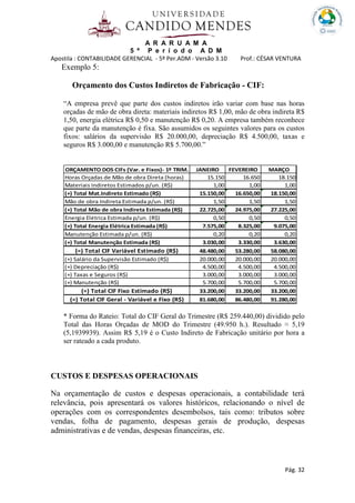 A R A R U A M A
5 º P e r í o d o A D M
Apostila : CONTABILIDADE GERENCIAL - 5º Per.ADM - Versão 3.10 Prof.: CÉSAR VENTURA
Pág. 32
Exemplo 5:
Orçamento dos Custos Indiretos de Fabricação - CIF:
“A empresa prevê que parte dos custos indiretos irão variar com base nas horas
orçadas de mão de obra direta: materiais indiretos R$ 1,00, mão de obra indireta R$
1,50, energia elétrica R$ 0,50 e manutenção R$ 0,20. A empresa também reconhece
que parte da manutenção é fixa. São assumidos os seguintes valores para os custos
fixos: salários da supervisão R$ 20.000,00, depreciação R$ 4.500,00, taxas e
seguros R$ 3.000,00 e manutenção R$ 5.700,00.”
ORÇAMENTO DOS CIFs (Var. e Fixos)- 1º TRIM. JANEIRO FEVEREIRO MARÇO
Horas Orçadas de Mão de obra Direta (horas) 15.150 16.650 18.150
Materiais Indiretos Estimados p/un. (R$) 1,00 1,00 1,00
(+) Total Mat.Indireto Estimado (R$) 15.150,00 16.650,00 18.150,00
Mão de obra Indireta Estimada p/un. (R$) 1,50 1,50 1,50
(+) Total Mão de obra Indireta Estimada (R$) 22.725,00 24.975,00 27.225,00
Energia Elétrica Estimada p/un. (R$) 0,50 0,50 0,50
(+) Total Energia Elétrica Estimada (R$) 7.575,00 8.325,00 9.075,00
Manutenção Estimada p/un. (R$) 0,20 0,20 0,20
(+) Total Manutenção Estimada (R$) 3.030,00 3.330,00 3.630,00
(=) Total CIF Variável Estimado (R$) 48.480,00 53.280,00 58.080,00
(+) Salário da Supervisão Estimado (R$) 20.000,00 20.000,00 20.000,00
(+) Depreciação (R$) 4.500,00 4.500,00 4.500,00
(+) Taxas e Seguros (R$) 3.000,00 3.000,00 3.000,00
(+) Manutenção (R$) 5.700,00 5.700,00 5.700,00
(=) Total CIF Fixo Estimado (R$) 33.200,00 33.200,00 33.200,00
(=) Total CIF Geral - Variável e Fixo (R$) 81.680,00 86.480,00 91.280,00
* Forma do Rateio: Total do CIF Geral do Trimestre (R$ 259.440,00) dividido pelo
Total das Horas Orçadas de MOD do Trimestre (49.950 h.). Resultado ≈ 5,19
(5,1939939). Assim R$ 5,19 é o Custo Indireto de Fabricação unitário por hora a
ser rateado a cada produto.
CUSTOS E DESPESAS OPERACIONAIS
Na orçamentação de custos e despesas operacionais, a contabilidade terá
relevância, pois apresentará os valores históricos, relacionando o nível de
operações com os correspondentes desembolsos, tais como: tributos sobre
vendas, folha de pagamento, despesas gerais de produção, despesas
administrativas e de vendas, despesas financeiras, etc.
 