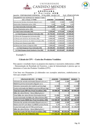 A R A R U A M A
5 º P e r í o d o A D M
Apostila : CONTABILIDADE GERENCIAL - 5º Per.ADM - Versão 3.10 Prof.: CÉSAR VENTURA
Pág. 35
ORÇAMENTO DAS DESPESAS DE VENDAS E ADM.
(Var. e Fixas)- 1º TRIM. JANEIRO FEVEREIRO MARÇO
Volume de Vendas Estimada (Quant. un.) 5.000 5.500 6.000
Comissões Projetadas p/un. (R$) 3,10 3,10 3,10
(+) Total Comissões Estimadas (R$) 15.500,00 17.050,00 18.600,00
Fretes Projetados p/un. (R$) 1,05 1,05 1,05
(+) Total Fretes Estimados (R$) 5.250,00 5.775,00 6.300,00
(=) Total Despesas Variáveis Estimadas (R$) 20.750,00 22.825,00 24.900,00
(+) Desp.de Propaganda Estimada (R$) 2.000,00 2.000,00 2.000,00
(+) Desp.com Salários de Vendas (R$) 3.000,00 3.000,00 3.000,00
(+) Desp.com Salários da Administração (R$) 13.000,00 13.000,00 13.000,00
(+) Desp.com Depreciação (R$) 1.500,00 1.500,00 1.500,00
(+) Desp.com Taxas e Seguros (R$) 1.000,00 1.000,00 1.000,00
(=) Total Despesas Fixas Estimadas (R$) 20.500,00 20.500,00 20.500,00
(=) Total Despesa Geral-Variável e Fixo (R$) 41.250,00 43.325,00 45.400,00
Exemplo 7:
Cálculo do CPV – Custo dos Produtos Vendidos:
Para apurar o resultado (lucro ou prejuízo) da empresa é necessário elaborarmos a DRE
– Demonstração do Resultado do Exercício, e para tal demonstração é preciso que se
determine o Custo dos Produtos Vendidos (CPV).
Com base nos Orçamentos já elaborados nos exemplos anteriores, estabelecemos os
itens que compõe o CPV.
CÁLCULO DO CPV - 1º TRIM. JANEIRO FEVEREIRO MARÇO
Volume de venda estimada (Quant.em un.) 5.000 5.500 6.000
Matéria-prima necessária (kg por un.) 2 2 2
Volume necessário de matéria-prima (kg) 10.000 11.000 12.000
Custo estimado de Matéria-prima (R$ por kg) 5,00 5,00 5,00
Total de Custo MP dos Prod.Vendidos (R$) 50.000,00 55.000,00 60.000,00
Mão-de-obra Direta - Hora (Mod.p/un.) 3 3 3
Total Mão-de-obra Direto Estimada (hora) 15.000 16.500 18.000
Custo Estimado da Mão-de-Obra Direta (R$) 10,00 10,00 10,00
Total de Custo MOD dos Prod.Vendidos (R$) 150.000,00 165.000,00 180.000,00
Volume de venda estimada (Quant.em un.) 5.000 5.500 6.000
Rateio do CIF com Base na MOD (unid./hora) 5,19 5,19 5,19
Custo Estimado do CIF R$ (unid.hora) 25.950,00 28.545,00 31.140,00
Mão-de-obra Direta - Hora (Mod.p/un.) 3 3 3
Total de Custo CIF dos Prod.Vendidos (R$) 77.850,00 85.635,00 93.420,00
TOTAL DO CPV DO PERÍODO (R$) 277.850,00 305.635,00 333.420,00
 