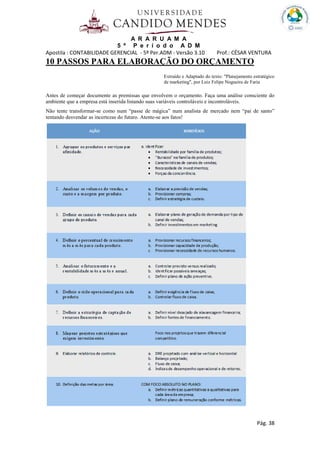 A R A R U A M A
5 º P e r í o d o A D M
Apostila : CONTABILIDADE GERENCIAL - 5º Per.ADM - Versão 3.10 Prof.: CÉSAR VENTURA
Pág. 38
10 PASSOS PARA ELABORAÇÃO DO ORÇAMENTO
Extraído e Adaptado do texto: "Planejamento estratégico
de marketing", por Luiz Felipe Nogueira de Faria
Antes de começar documente as premissas que envolvem o orçamento. Faça uma análise consciente do
ambiente que a empresa está inserida listando suas variáveis controláveis e incontroláveis.
Não tente transformar-se como num “passe de mágica” num analista de mercado nem “pai de santo”
tentando desvendar as incertezas do futuro. Atente-se aos fatos!
 