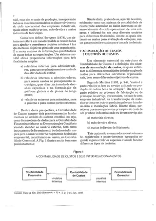 Apostila de Contabilidade Gerencial v 310