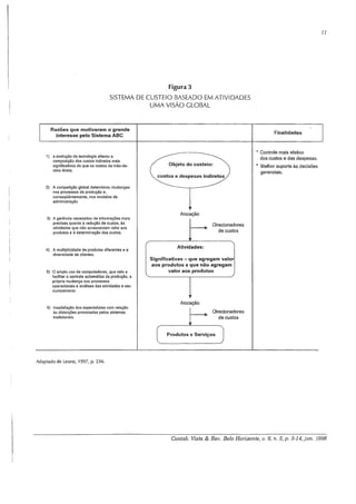Apostila de Contabilidade Gerencial v 310