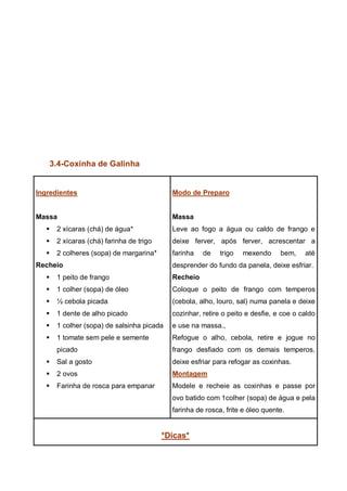 3.4-Coxinha de Galinha
Ingredientes
Massa
 2 xícaras (chá) de água*
 2 xícaras (chá) farinha de trigo
 2 colheres (sopa) de margarina*
Recheio
 1 peito de frango
 1 colher (sopa) de óleo
 ½ cebola picada
 1 dente de alho picado
 1 colher (sopa) de salsinha picada
 1 tomate sem pele e semente
picado
 Sal a gosto
 2 ovos
 Farinha de rosca para empanar
Modo de Preparo
Massa
Leve ao fogo a água ou caldo de frango e
deixe ferver, após ferver, acrescentar a
farinha de trigo mexendo bem, até
desprender do fundo da panela, deixe esfriar.
Recheio
Coloque o peito de frango com temperos
(cebola, alho, louro, sal) numa panela e deixe
cozinhar, retire o peito e desfie, e coe o caldo
e use na massa.,
Refogue o alho, cebola, retire e jogue no
frango desfiado com os demais temperos,
deixe esfriar para refogar as coxinhas.
Montagem
Modele e recheie as coxinhas e passe por
ovo batido com 1colher (sopa) de água e pela
farinha de rosca, frite e óleo quente.
*Dicas*
 