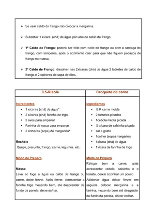  Se usar caldo do frango não colocar a margarina.
 Substituir 1 xícara (chá) de água por uma de caldo de frango.
 1º Caldo de Frango: poderá ser feito com peito de frango ou com a carcaça do
frango, com temperos, após o cozimento coar para que não fiquem pedaços de
frango na massa.
 2º Caldo de Frango: dissolver nas 2xícaras (chá) de água 2 tabletes de caldo de
frango e 2 colheres de sopa de óleo.
3.5-Risole Croquete de carne
Ingredientes
 1 xícaras (chá) de água*
 2 xícaras (chá) farinha de trigo
 2 ovos para empanar
 Farinha de rosca para empanar
 2 colheres (sopa) de margarina*
Recheio
Queijo, presunto, frango, carne, legumes, etc.
Modo de Preparo
Massa
Leve ao fogo a água ou caldo de frango ou
carne, deixe ferver. Após ferver, acrescentar a
farinha trigo mexendo bem, até desprender de
fundo da panela, deixe esfriar.
Ingredientes
 ½ K carne moída
 2 tomates picados
 1cebola média picada
 ½ xícara de salsinha picada
 sal a gosto
 1colher (sopa) margarina
 1xícara (chá) de água
 1xícara de farinha de trigo
Modo de Preparo
Refogar bem a carne, após
acrescentar cebola, salsinha e o
tomate, deixar cozinhar um pouco.
Adicionar água deixar ferver em
seguida colocar margarina e a
farinha, mexendo bem até desgrudar
do fundo da panela, deixar esfriar.
 