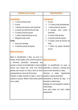4.8-Bolo de Laranja Bolo Nutritivo
Ingredientes
 ½ xícara (chá) de óleo
 4 ovos
 1 laranja com casca e sem semente
 2 xícaras de (chá) farinha de trigo
 2 xícaras (chá) de açúcar
 1 colher (sopa) fermento em pó
 Margarina para untar
Calda
 Suco de 2 laranjas
 5 colheres (sopa) de açúcar
Modo de Preparo
Bata no liquidificador o óleo, os ovos e a
laranja. Numa tigela, junte a farinha açúcar e
o fermento peneirado. Acrescente aos
poucos a mistura do liquidificador e mexa até
formar uma massa lisa. Unte uma fôrma
grande com buraco no meio e leve ao forno
preaquecido por cerca de 30 minutos.
Prepare a calda, levando ao fogo o suco de
laranja e o açúcar. Molhe o bolo ainda quente
com a calda.
Ingredientes
 2 ovos
 1 ½ xícara (chá) de beterraba
 1 xícara (chá) de cenoura
 2 laranjas (sem casca e
semente)
 ¾ xícara (chá) de óleo
 3 xícaras (chá) de açúcar
 3 xícaras (chá) de farinha de
trigo
 1 colher de (sopa) fermento
em pó
Modo de Preparo
Bata no liquidificador os ovos, a
beterraba, a cenoura, a laranja sem
casca e sem semente e o óleo.
Adicione a estes ingredientes
líquidos o açúcar peneirado.
Acrescente a farinha de trigo e o
fermento e misture bem.
Despeje em uma assadeira untada e
enfarinhada.
Leve para assar em forno médio
preaquecido.
 